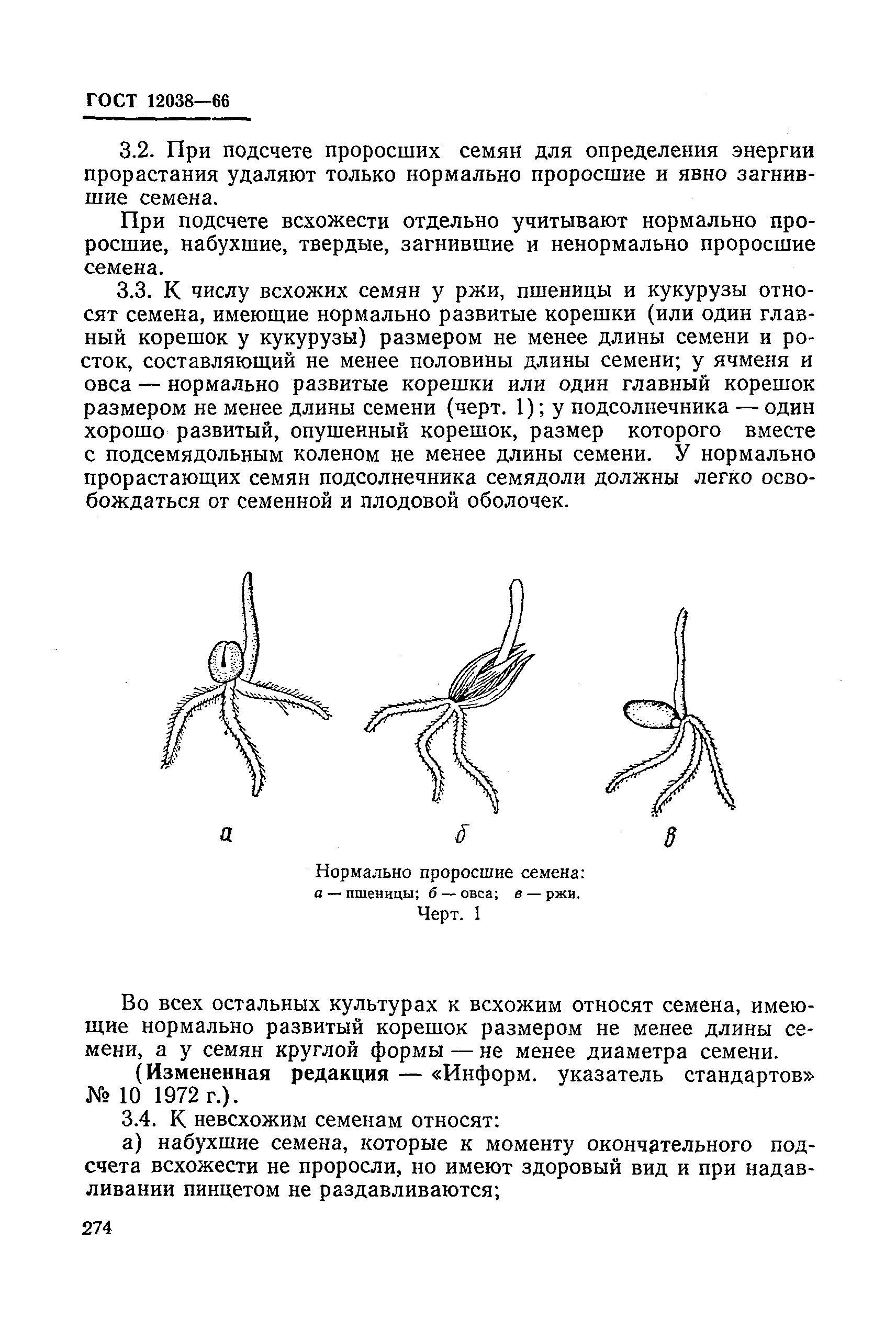 ГОСТ 12038-66