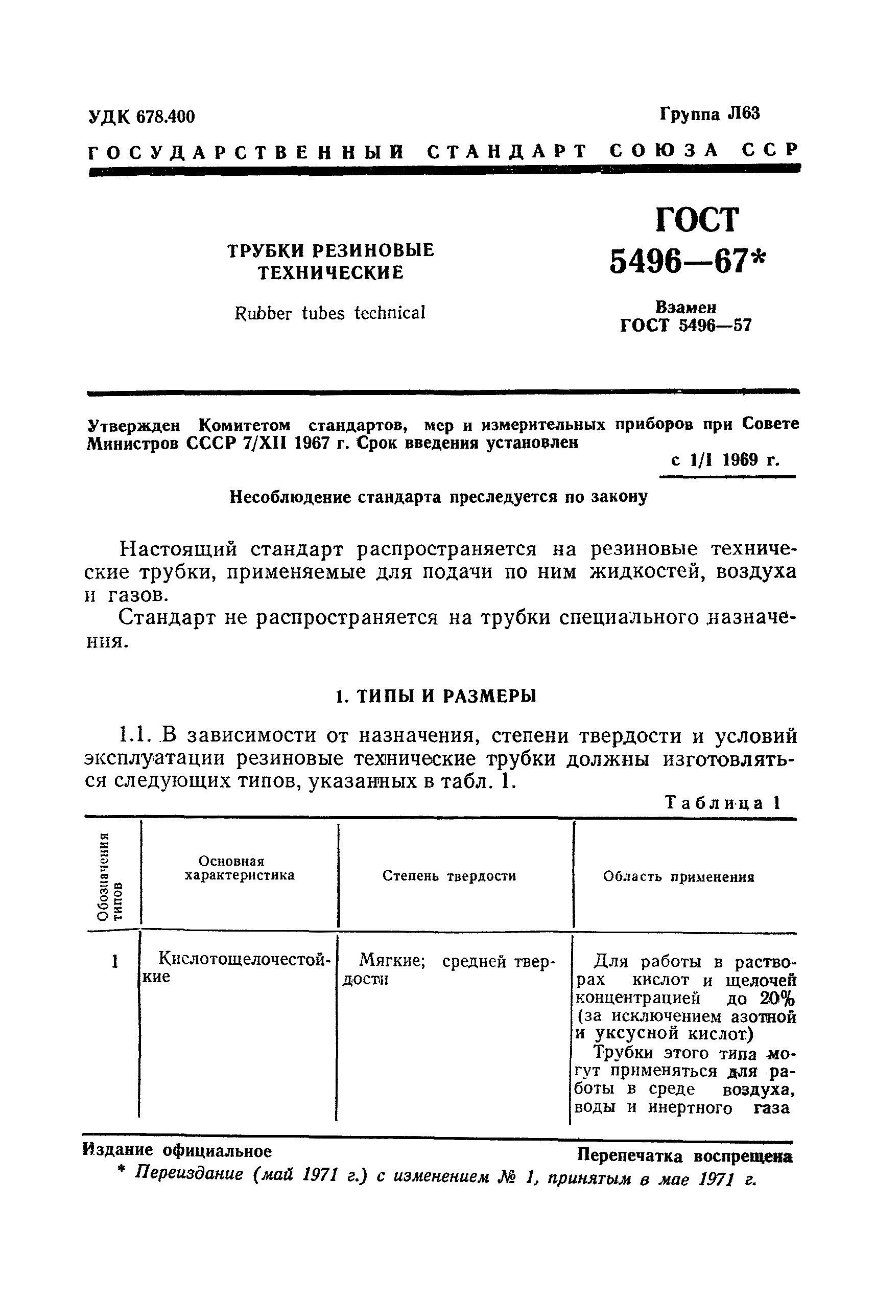 ГОСТ 5496-67