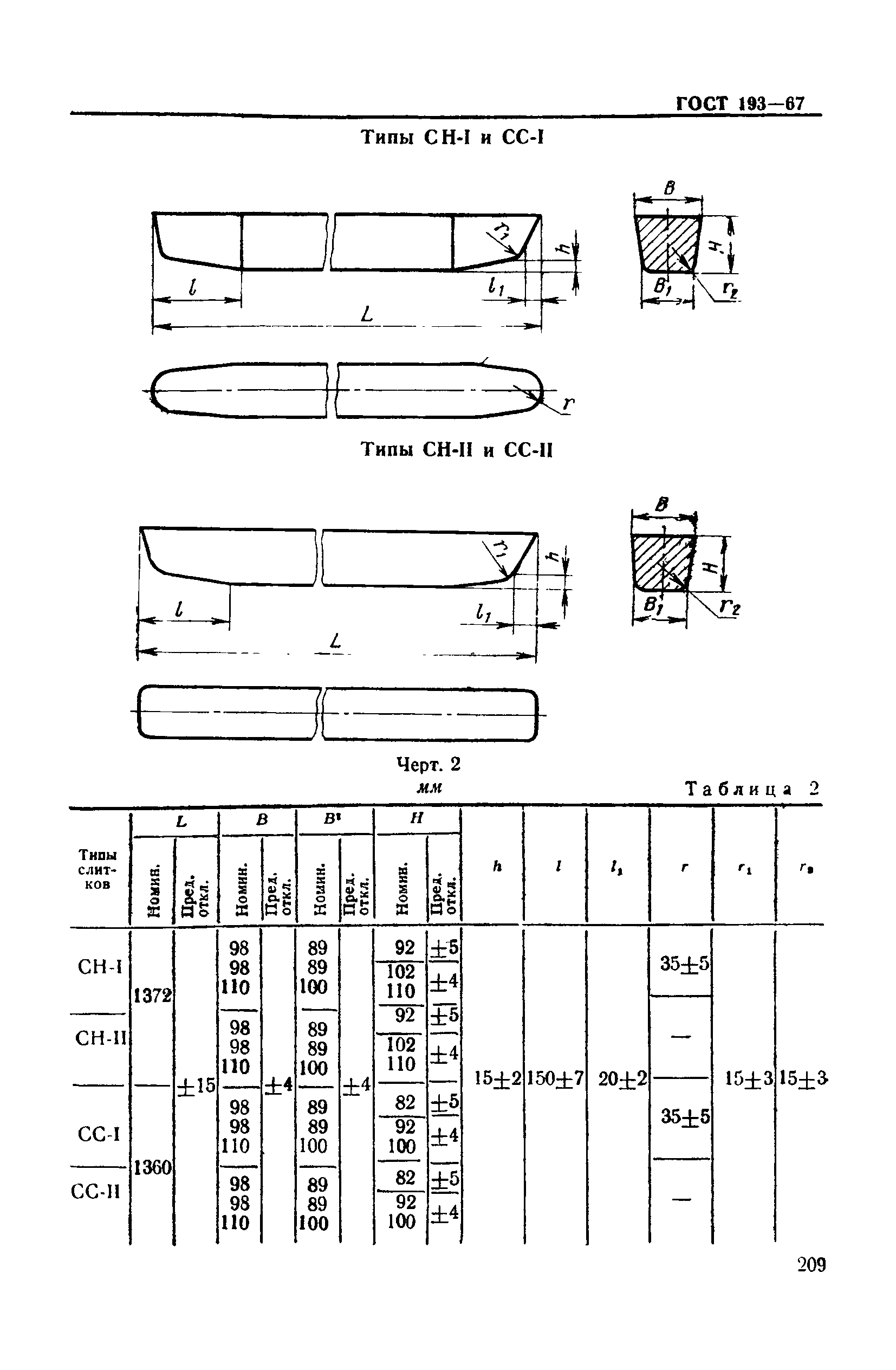 ГОСТ 193-67