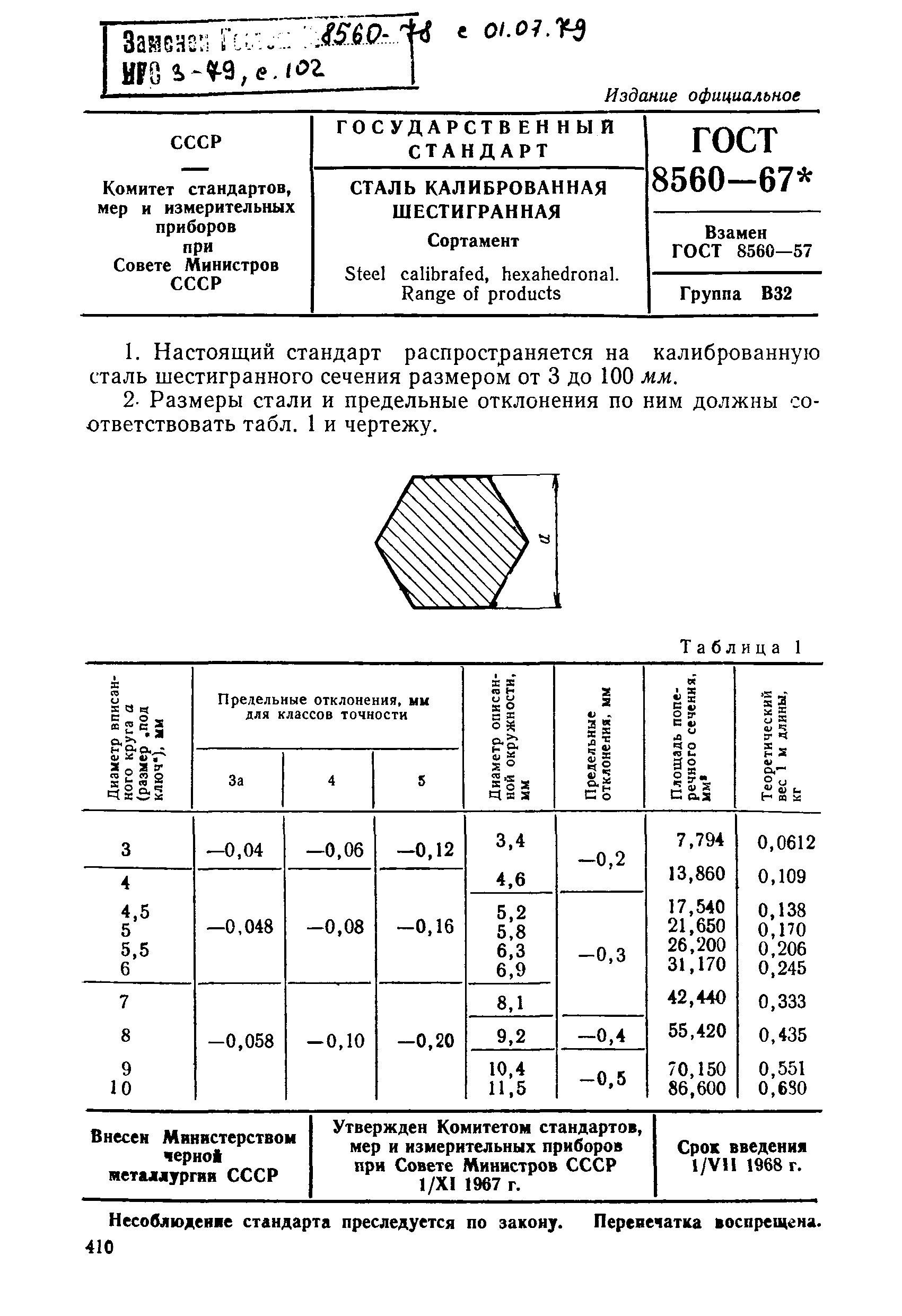 ГОСТ 8560-67