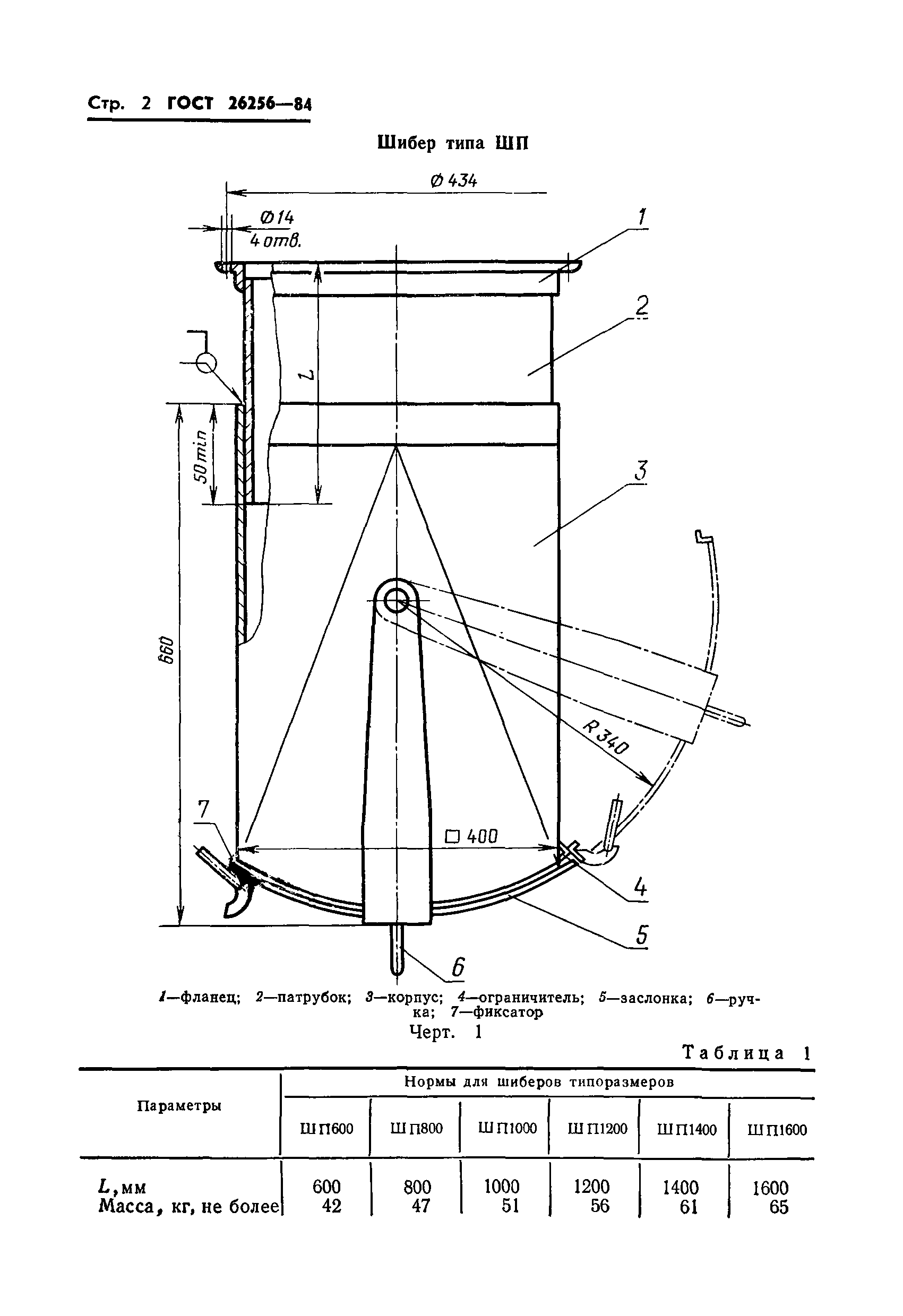 ГОСТ 26256-84