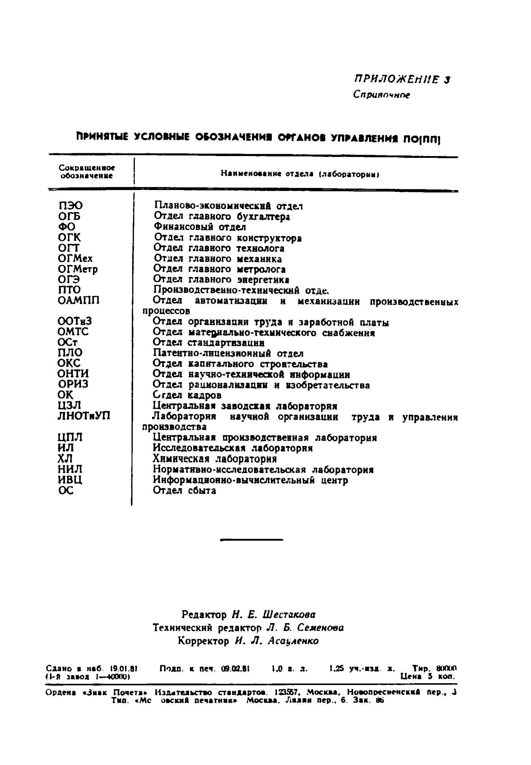 ГОСТ 24525.3-80