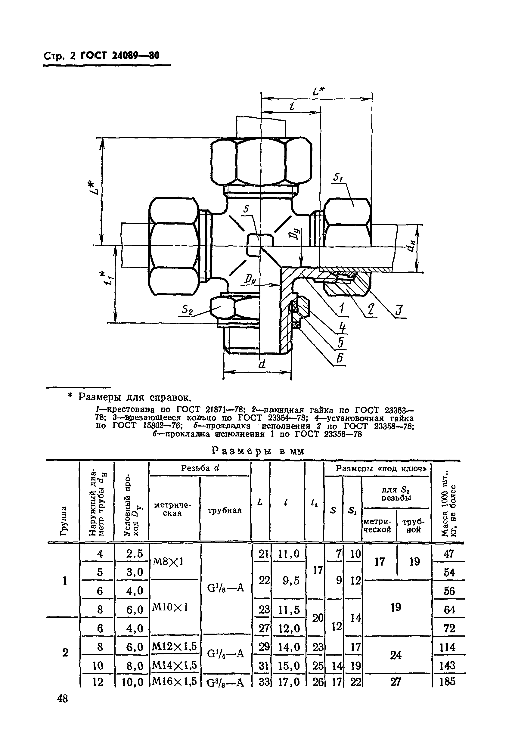 ГОСТ 24089-80