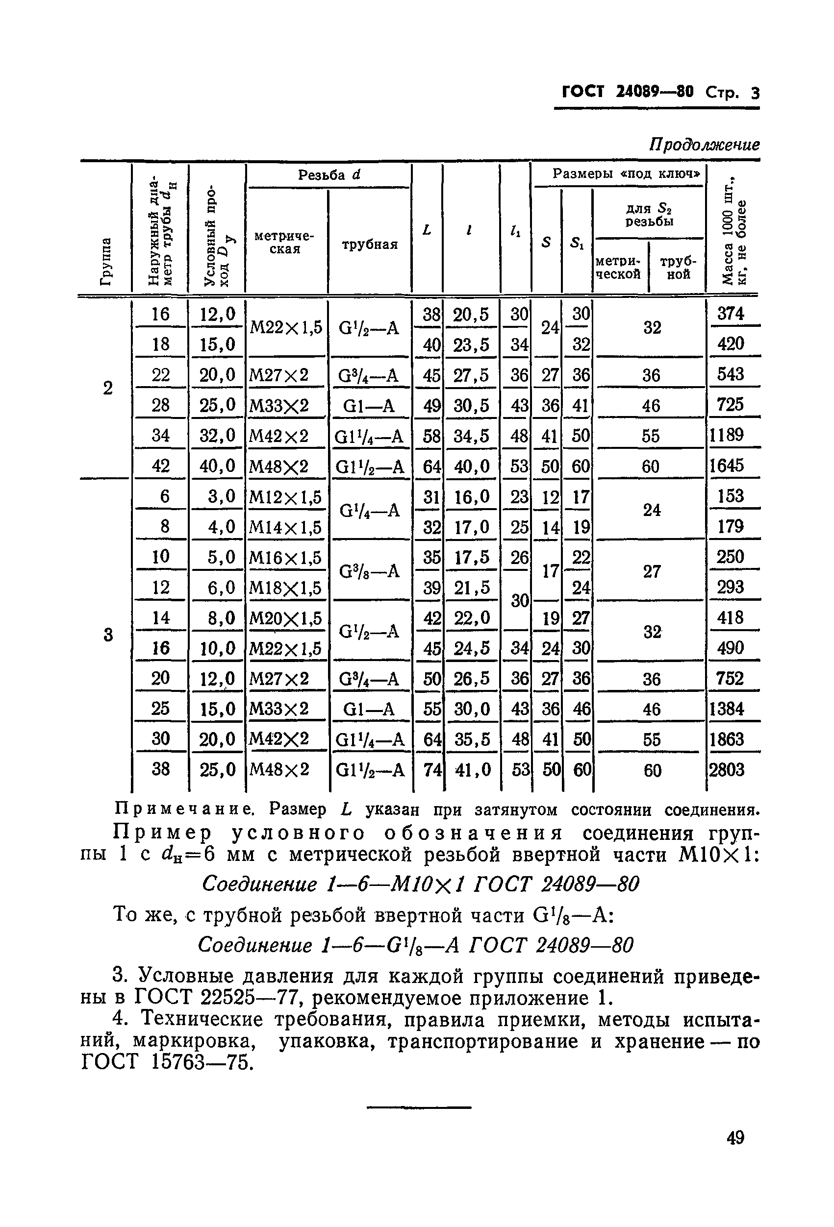 ГОСТ 24089-80