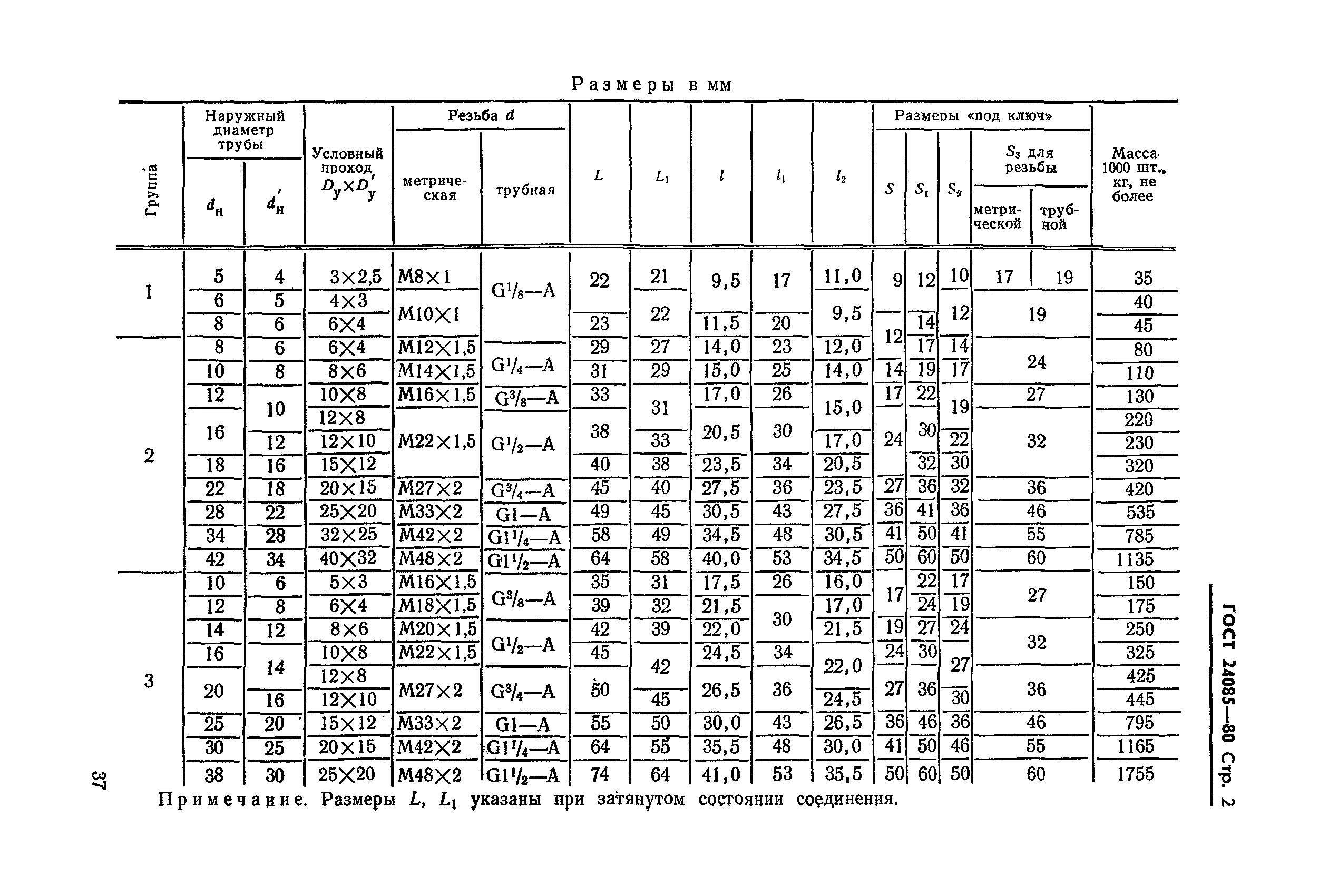 ГОСТ 24085-80