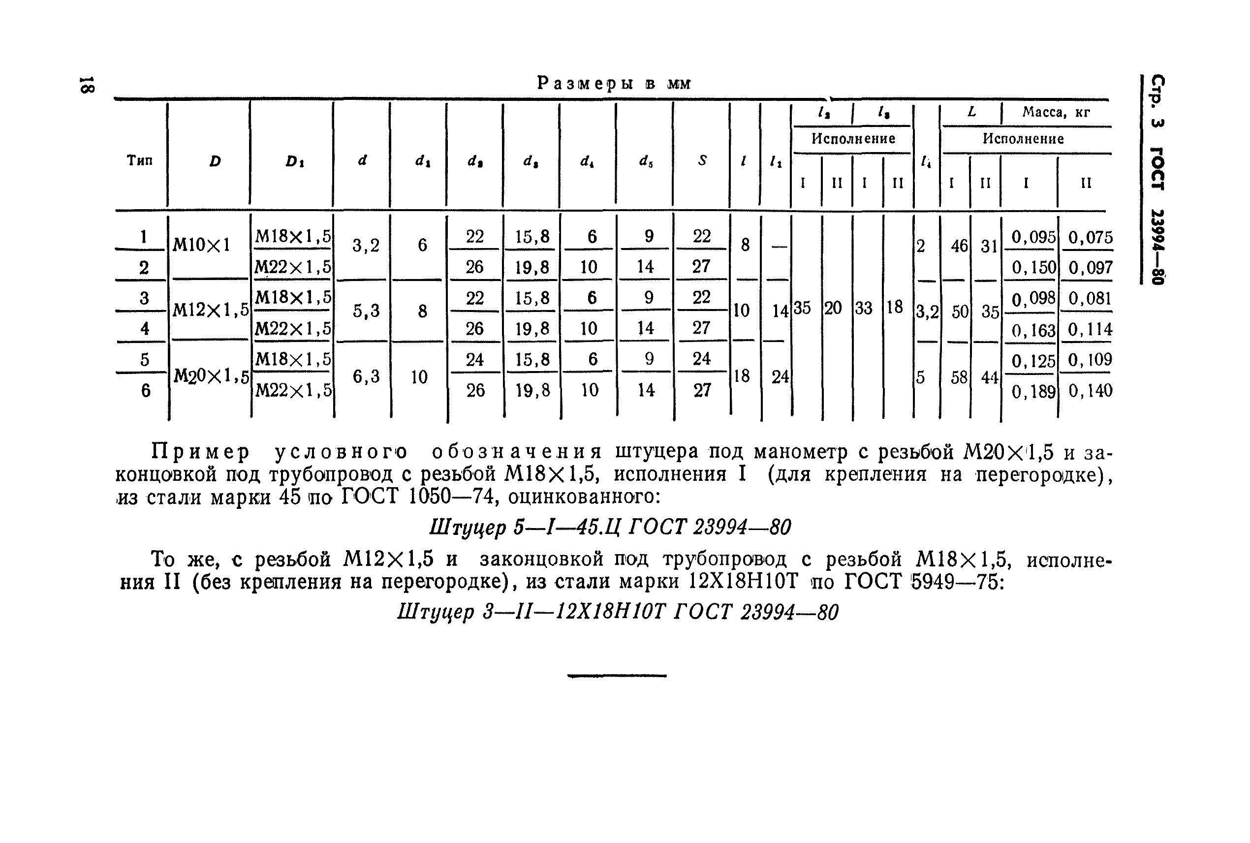 ГОСТ 23994-80