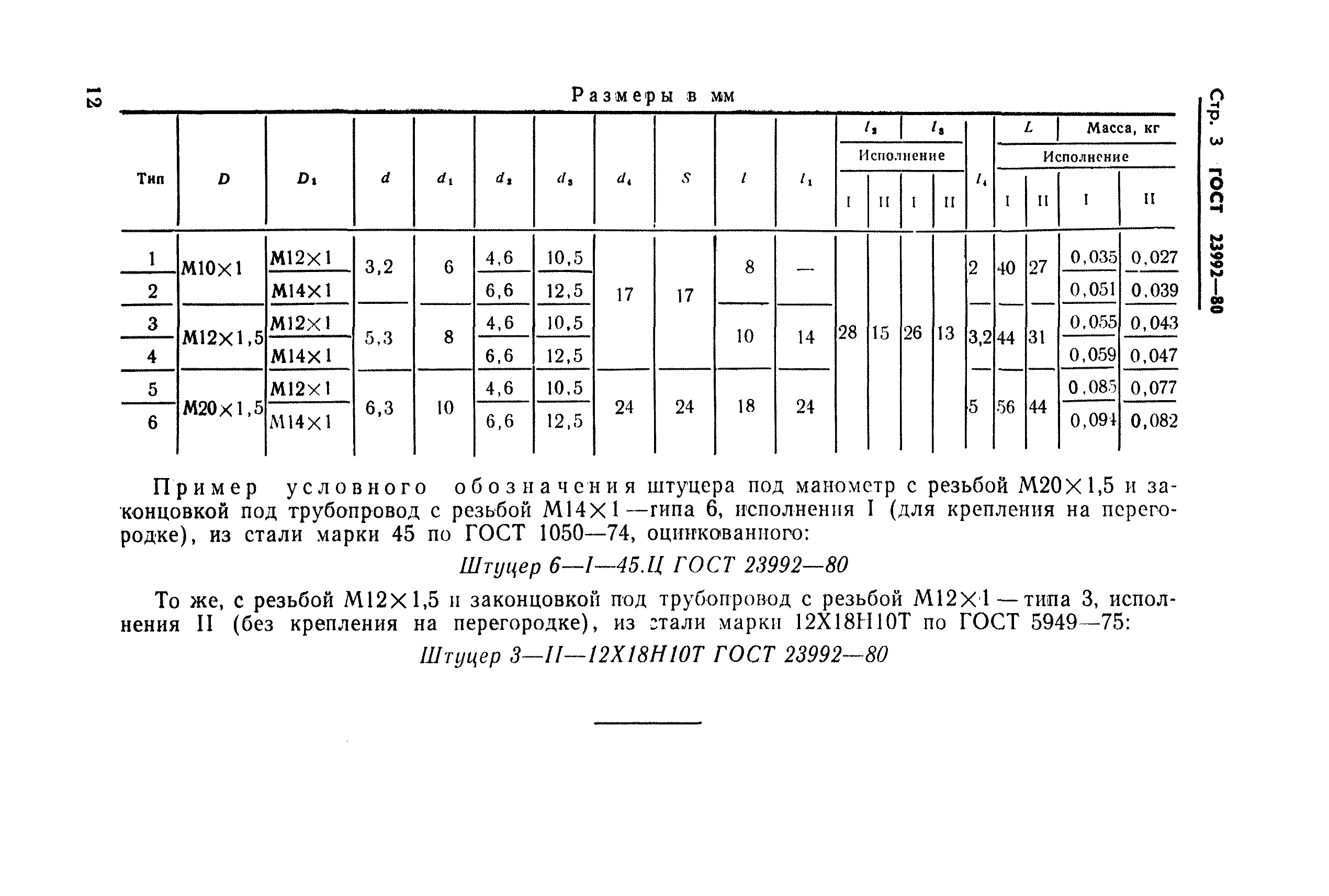 ГОСТ 23992-80