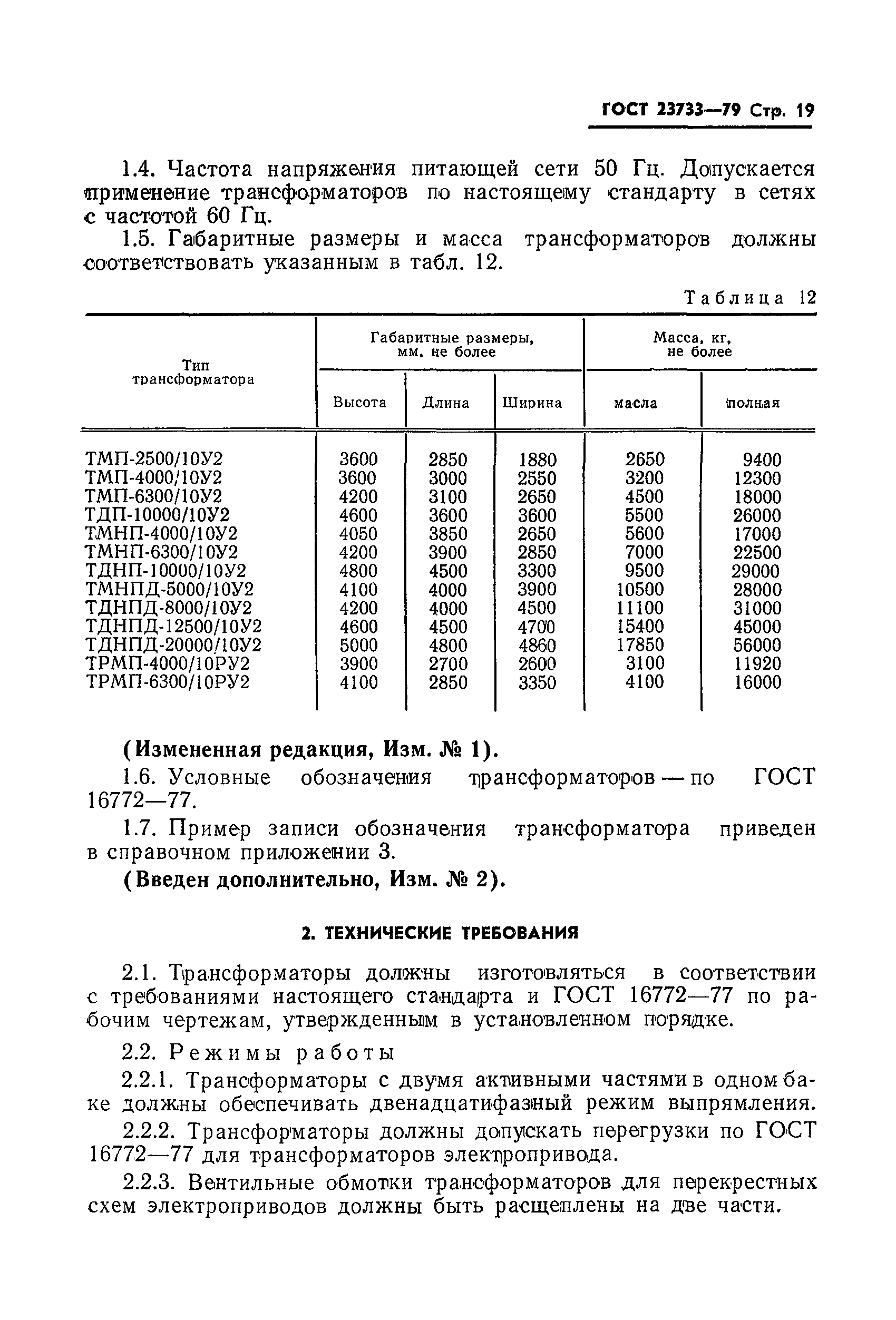 ГОСТ 23733-79