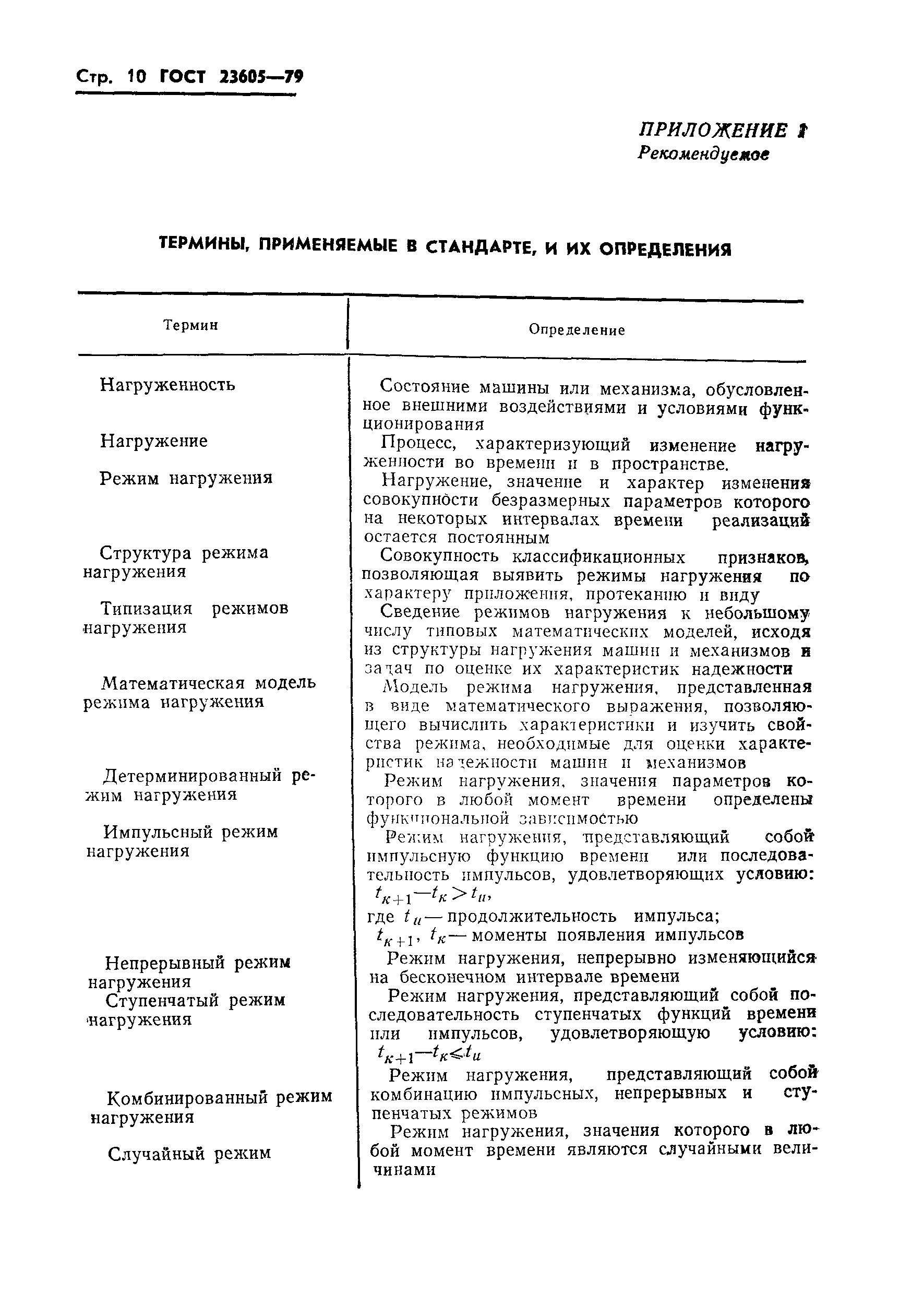 ГОСТ 23605-79