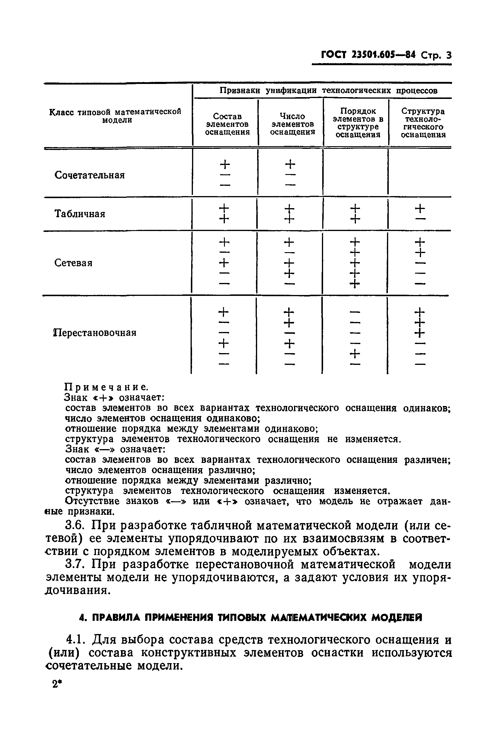 ГОСТ 23501.605-84