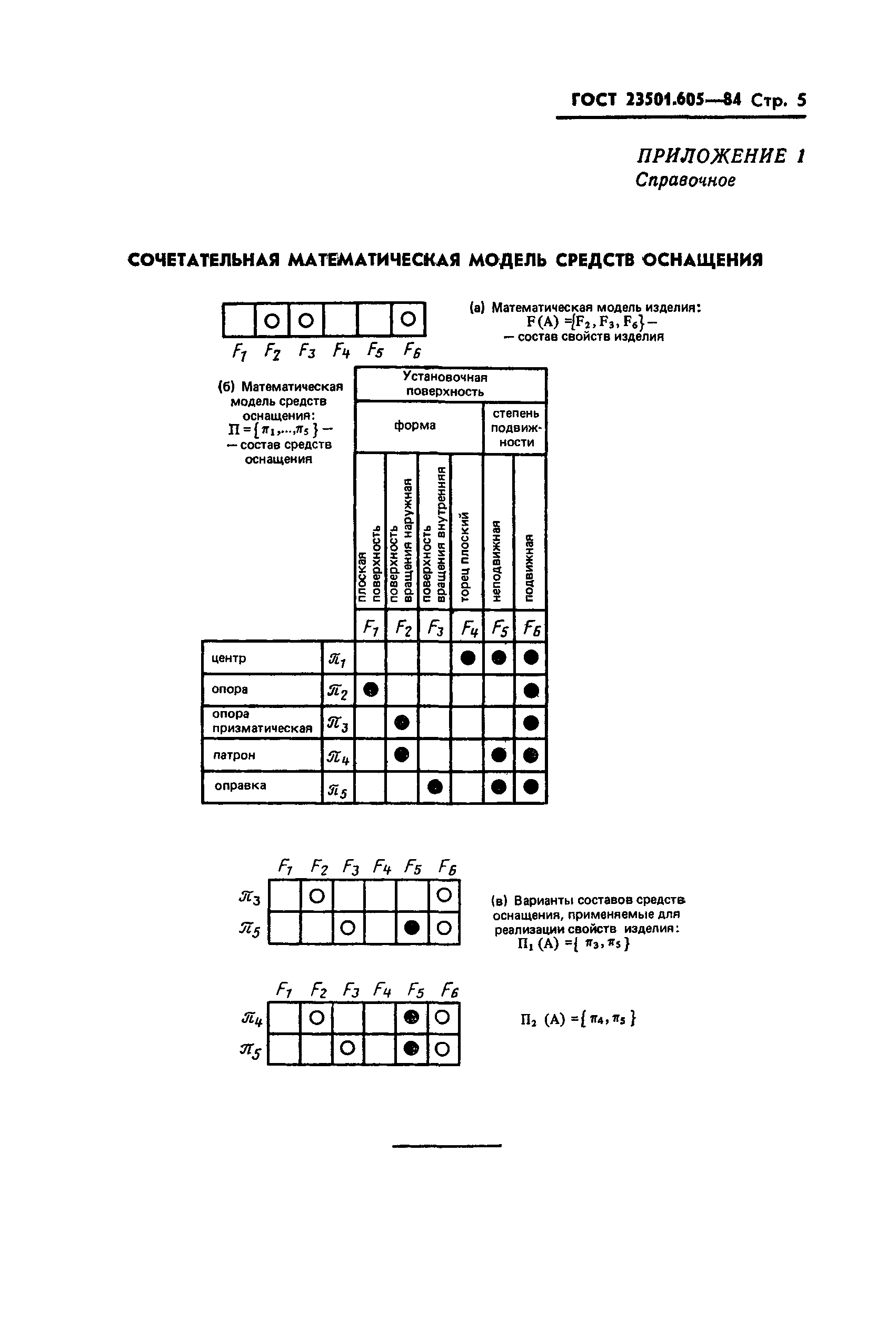 ГОСТ 23501.605-84