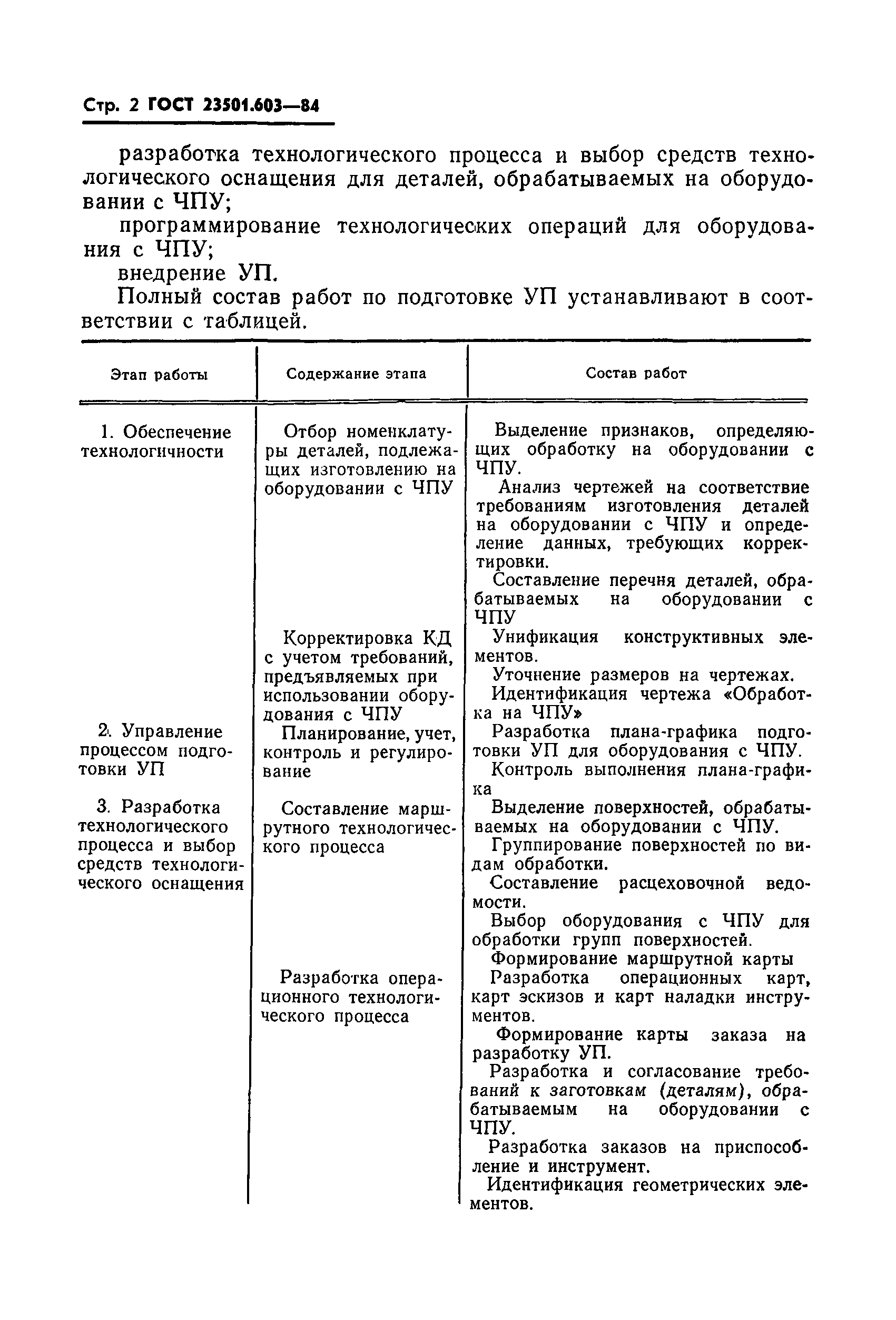 ГОСТ 23501.603-84