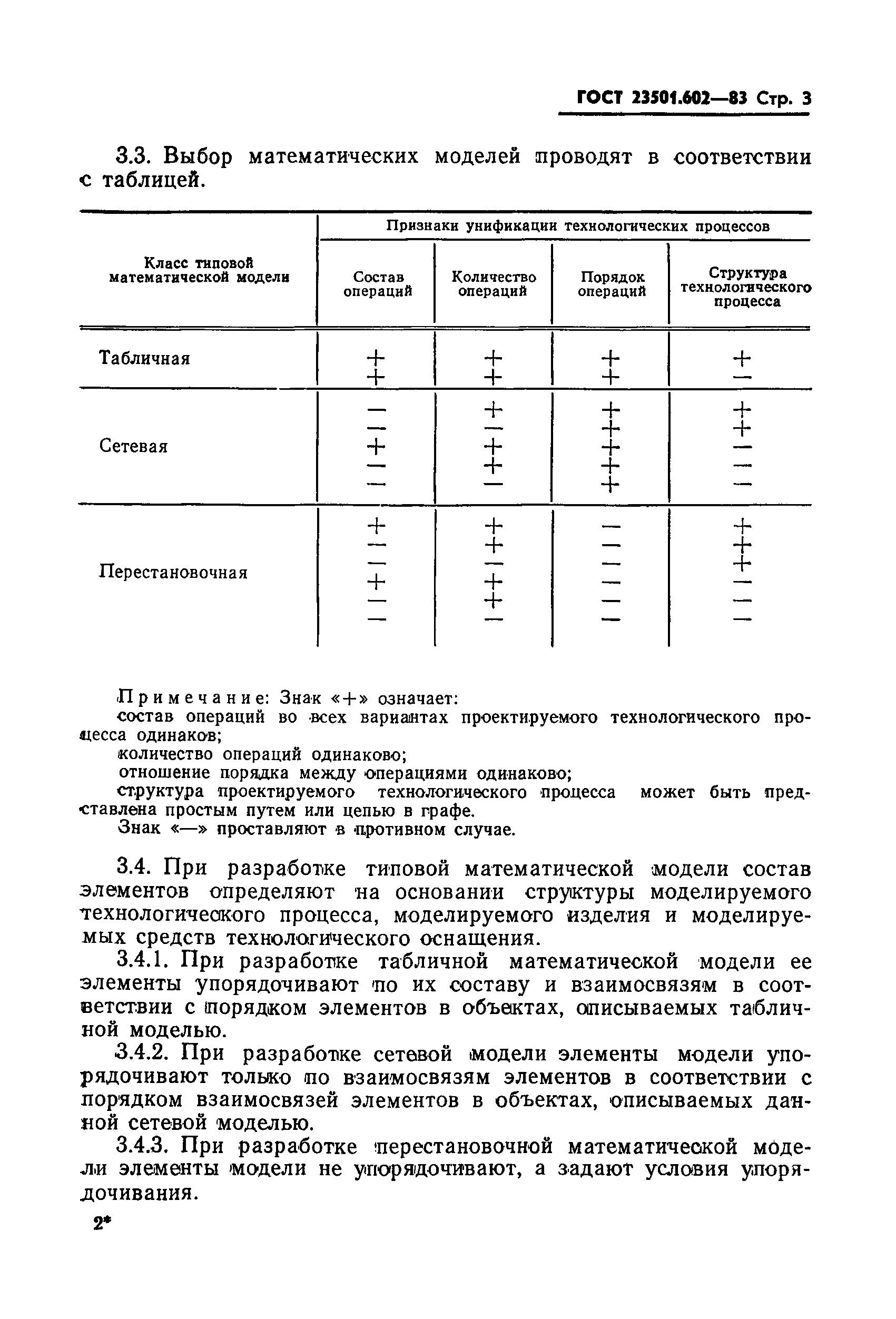 ГОСТ 23501.602-83