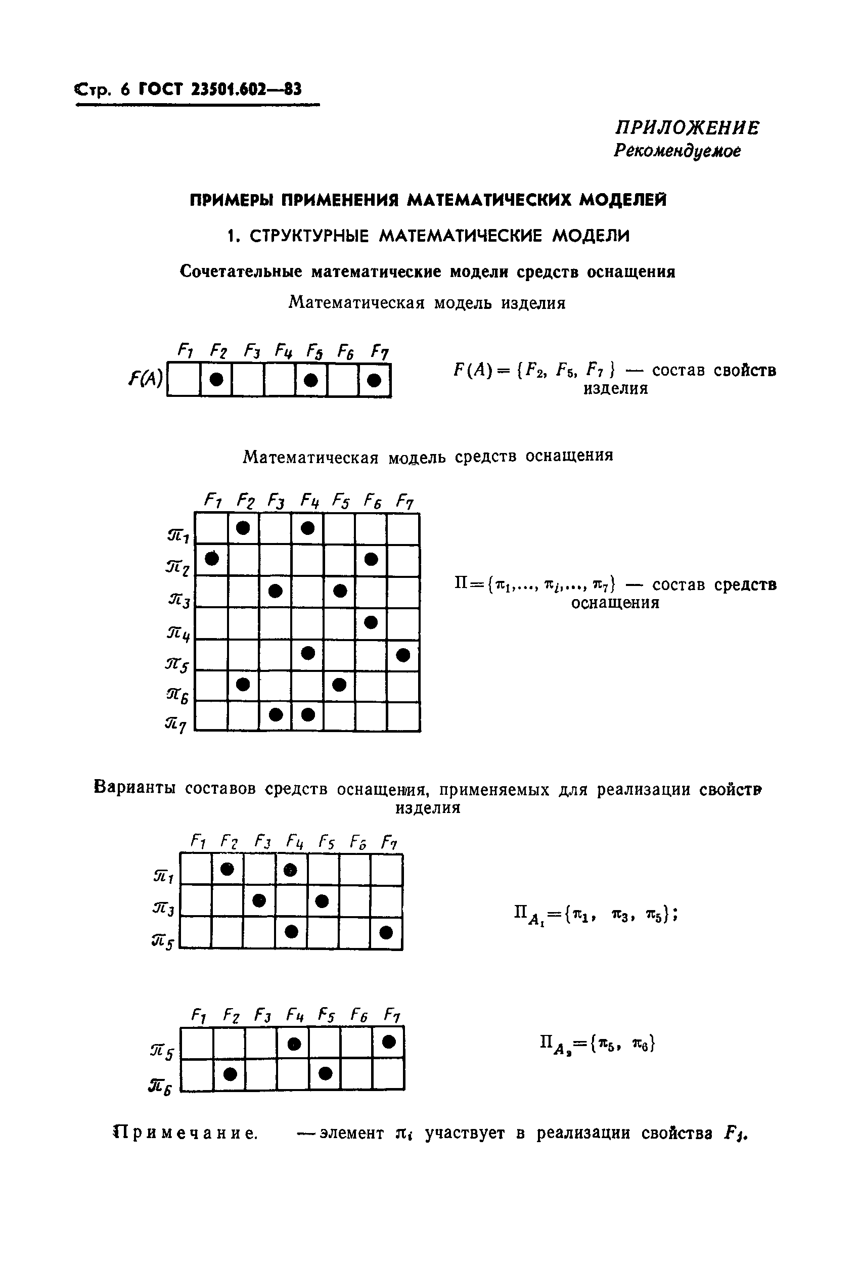 ГОСТ 23501.602-83