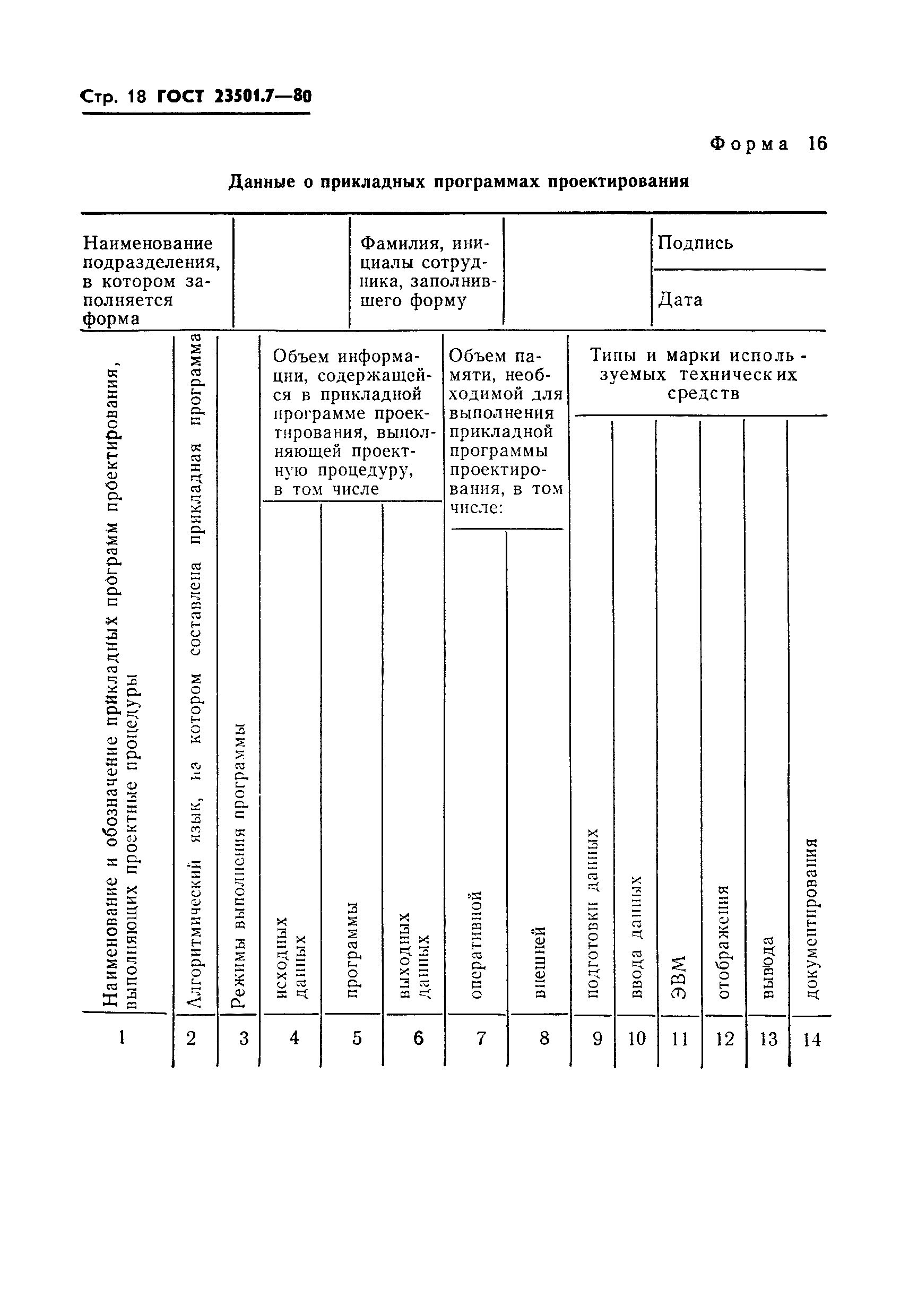 ГОСТ 23501.7-80