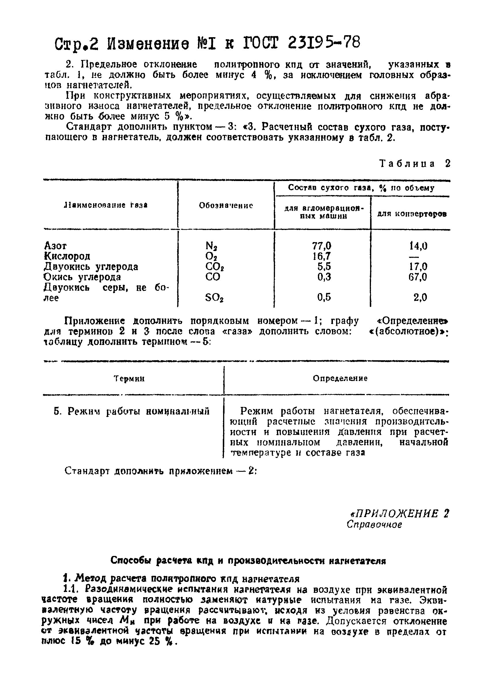 ГОСТ 23195-78