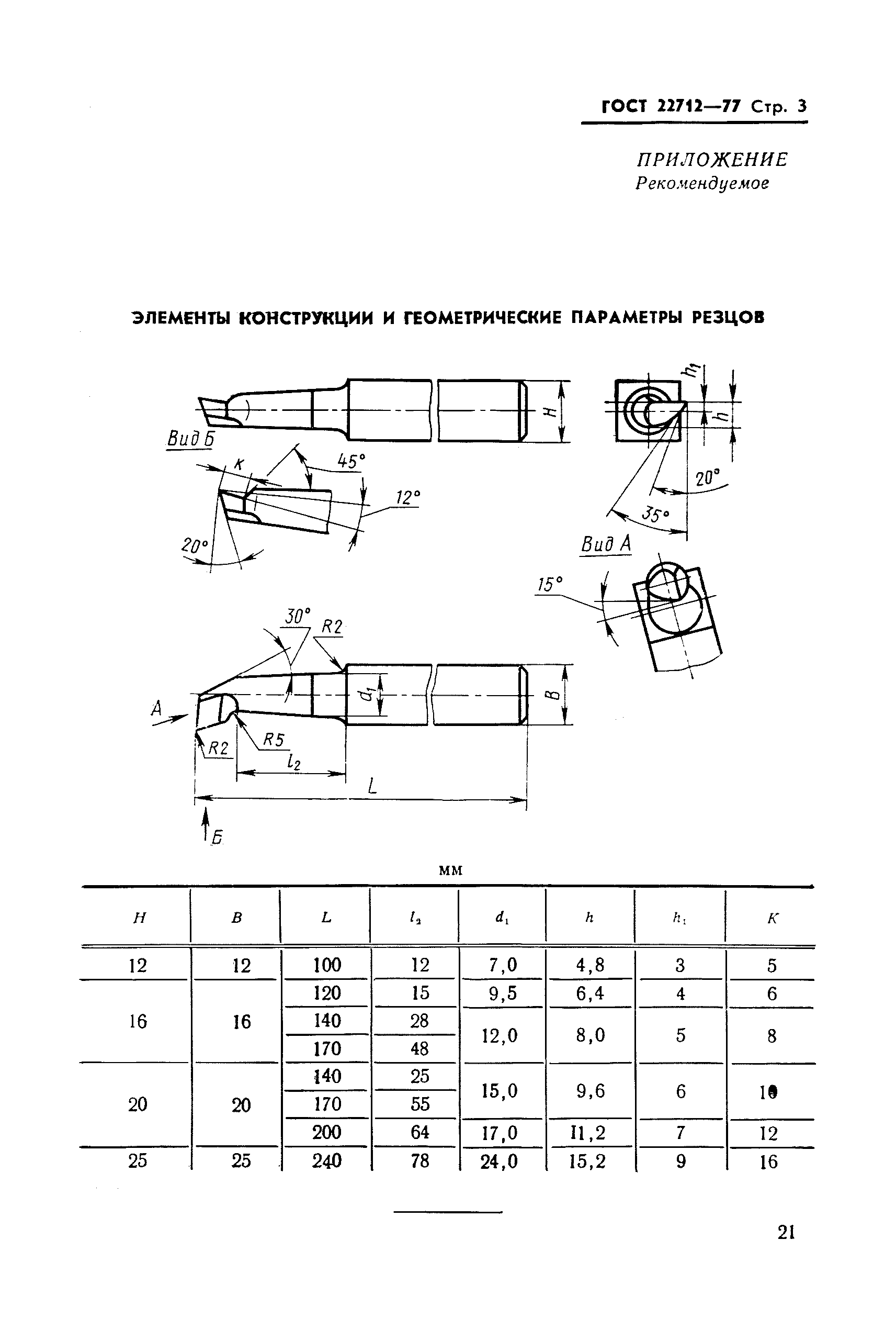 ГОСТ 22712-77