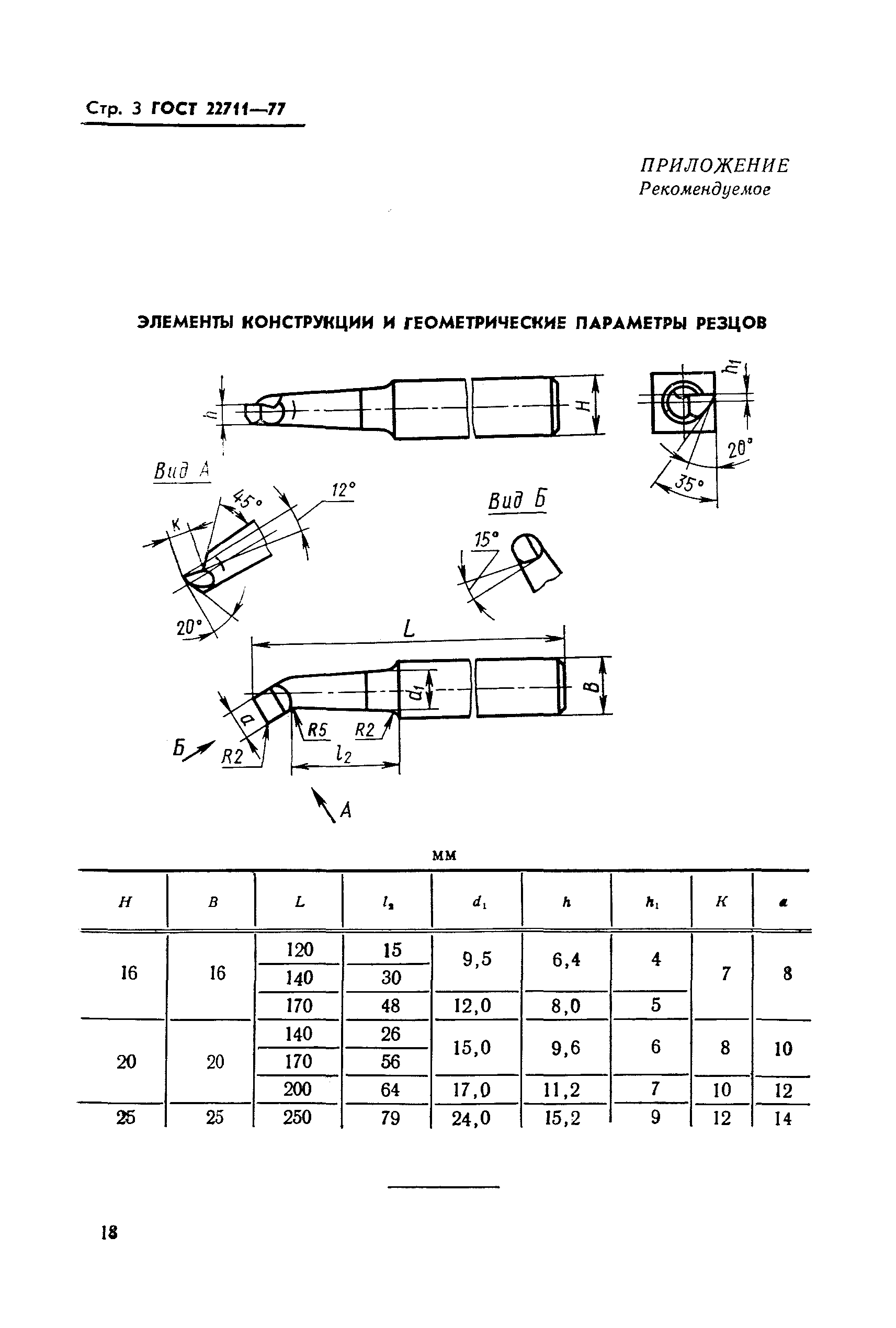 ГОСТ 22711-77