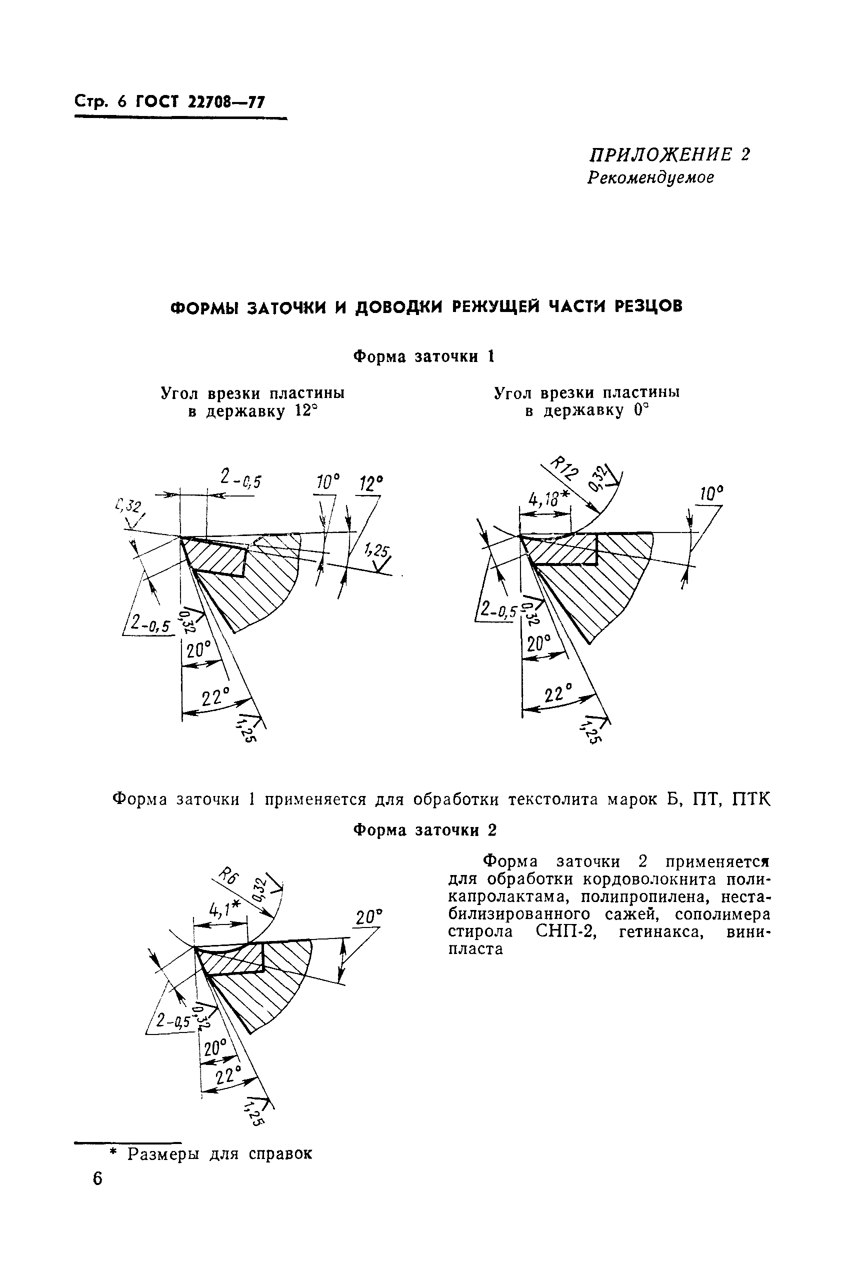 ГОСТ 22708-77