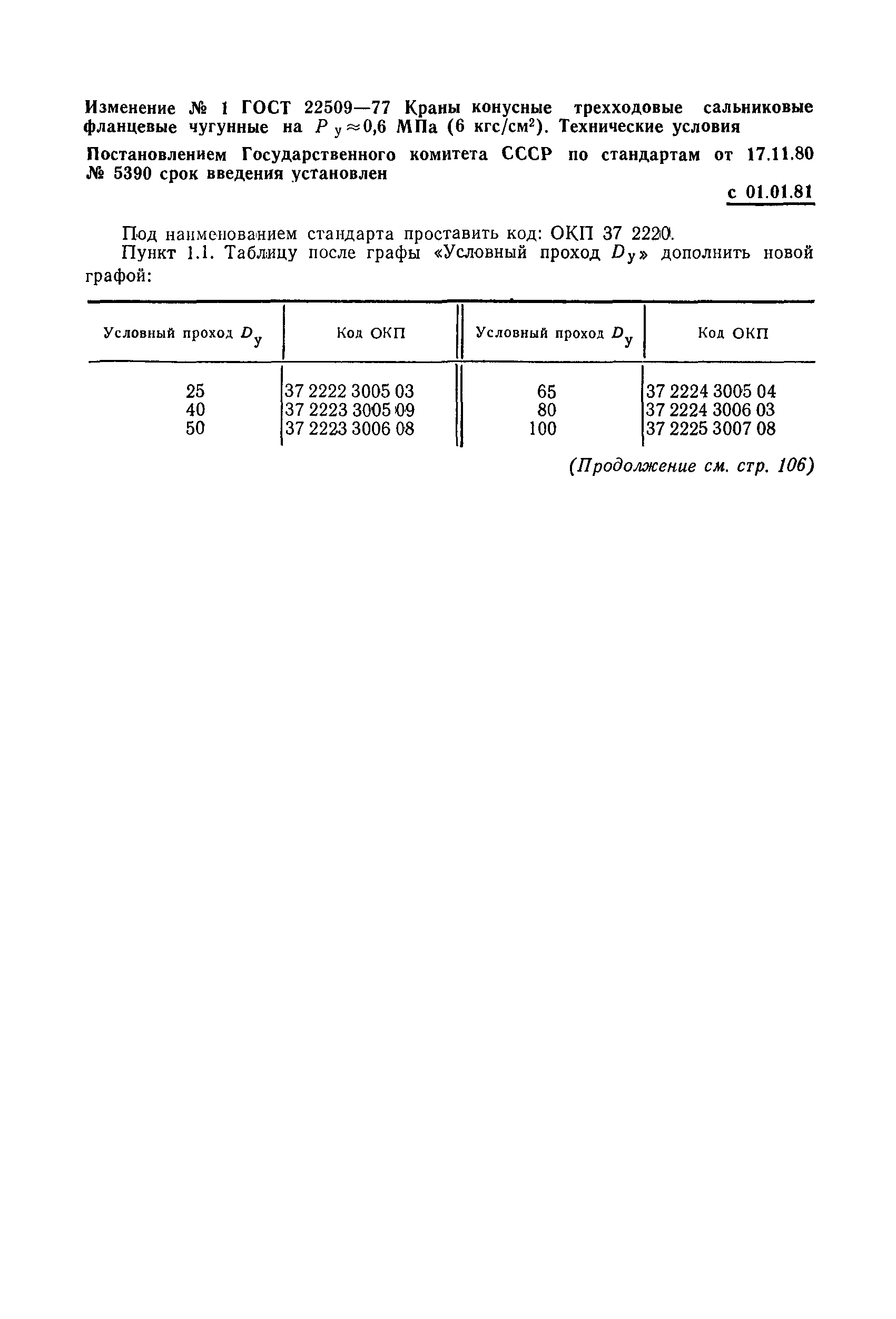 ГОСТ 22509-77