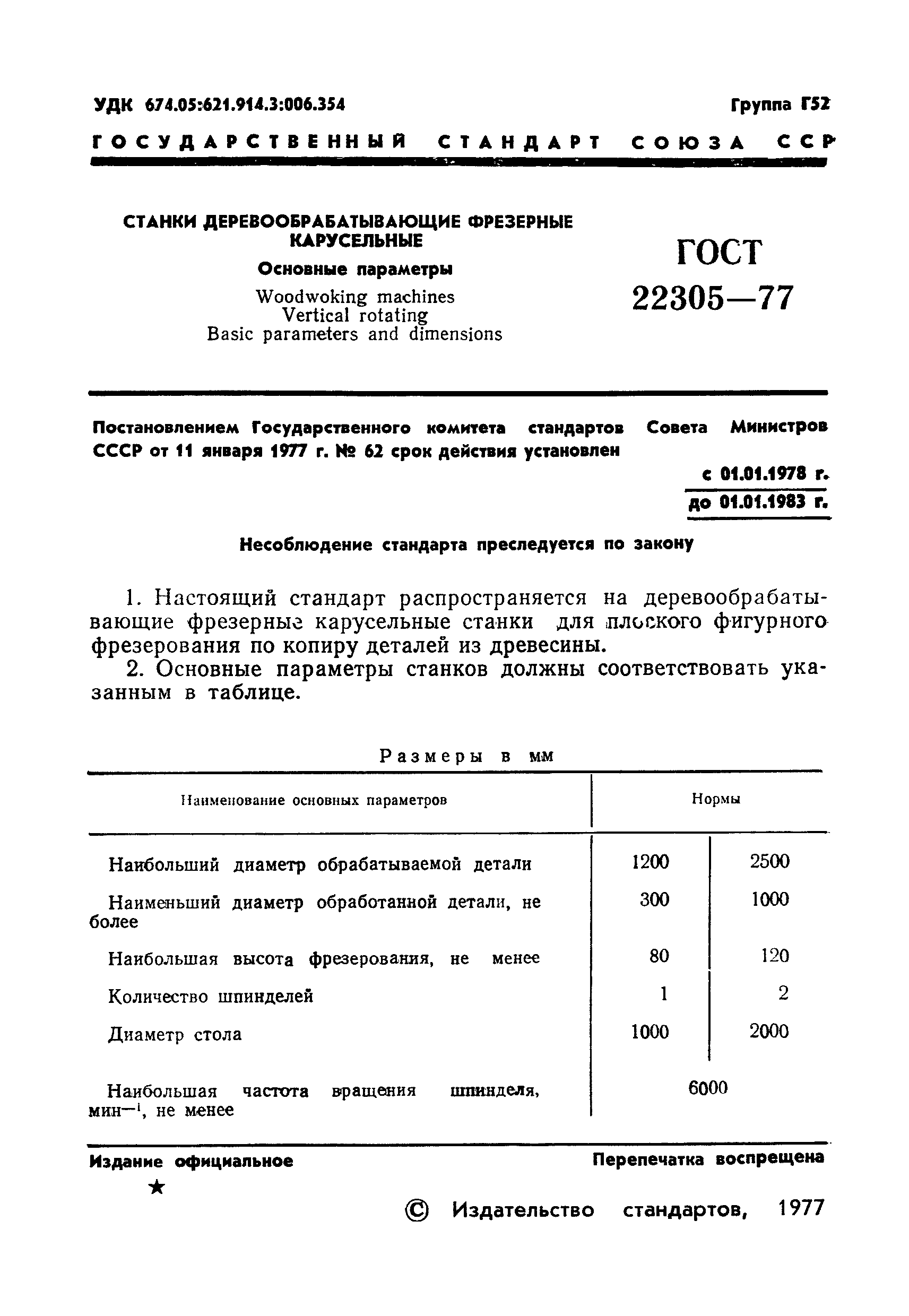 ГОСТ 22305-77