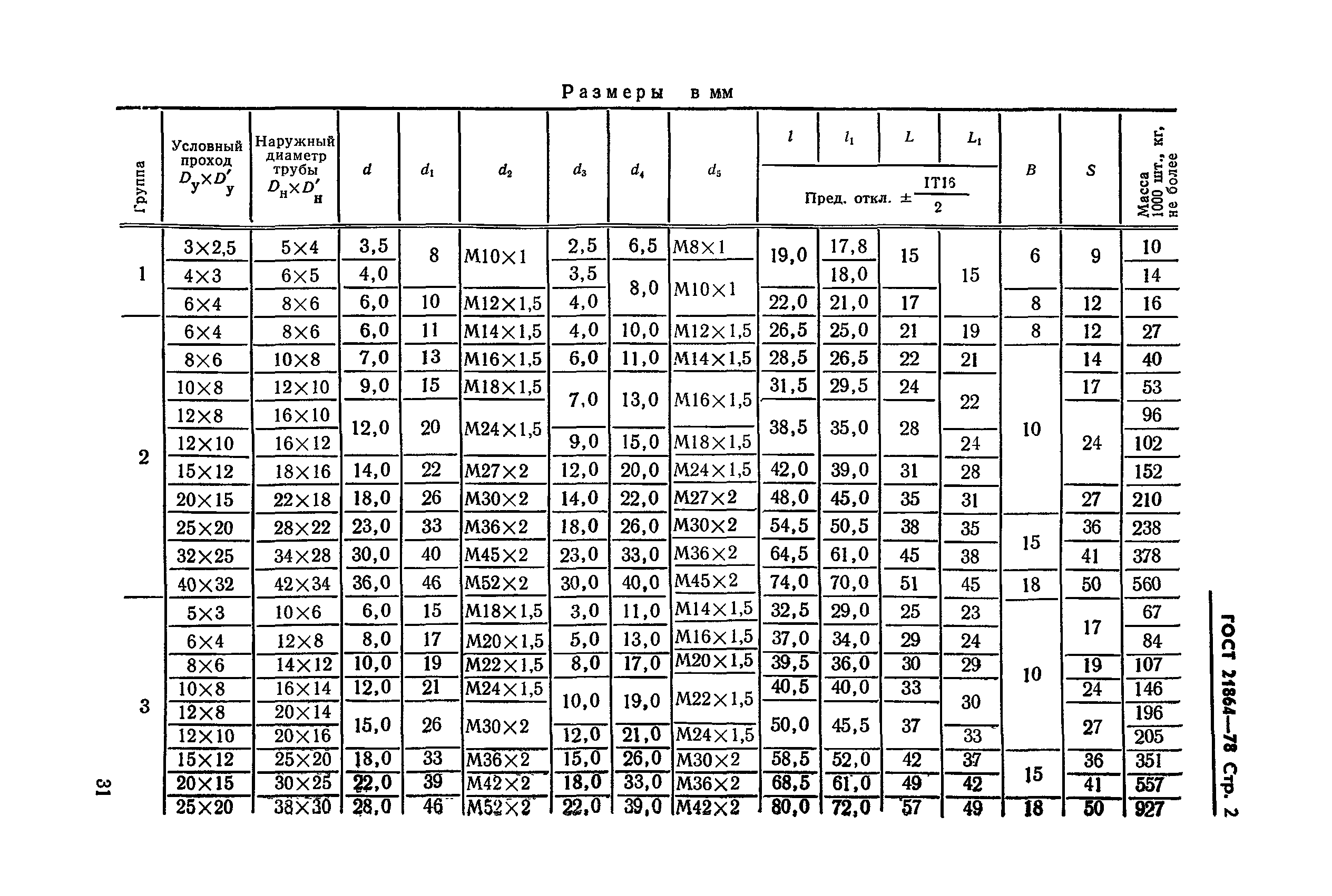 ГОСТ 21864-78