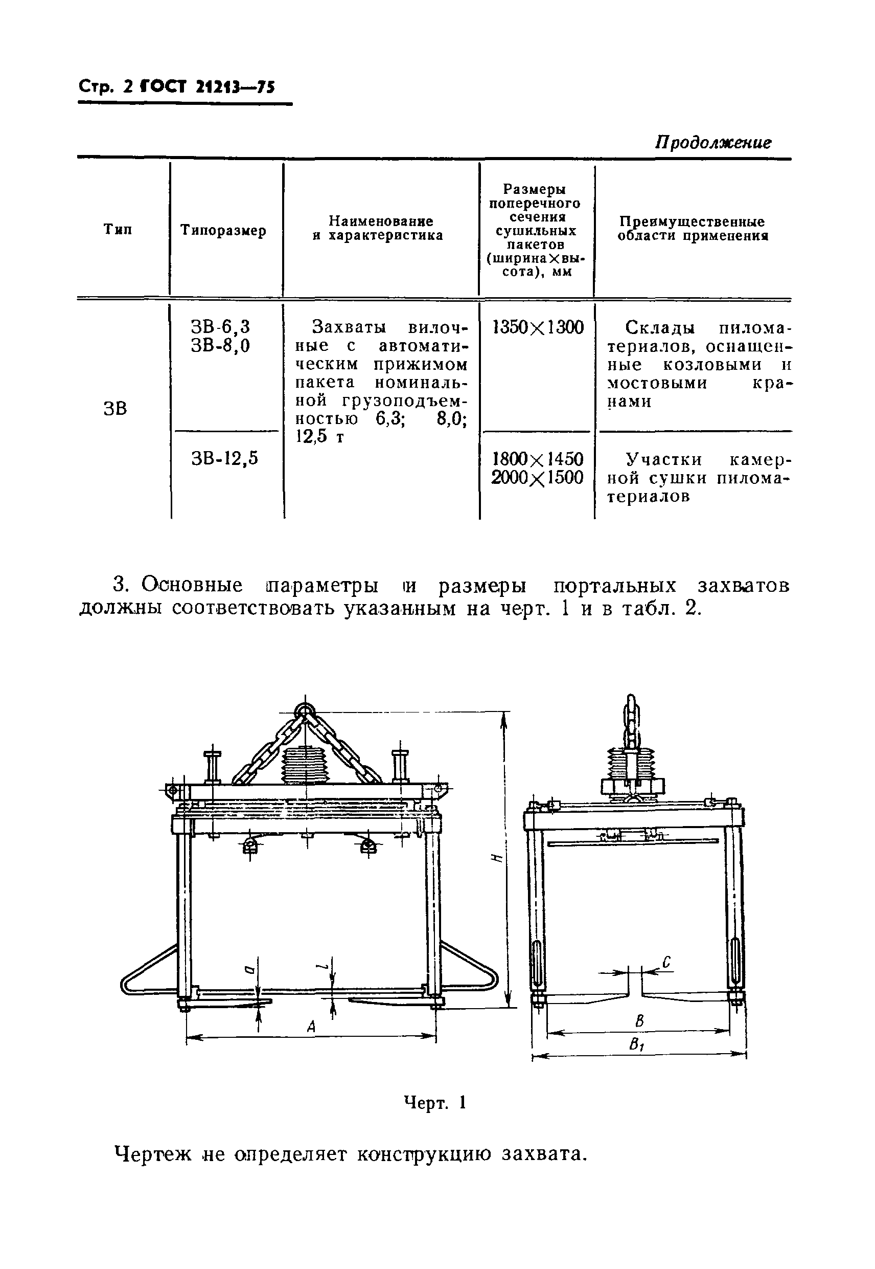 ГОСТ 21213-75