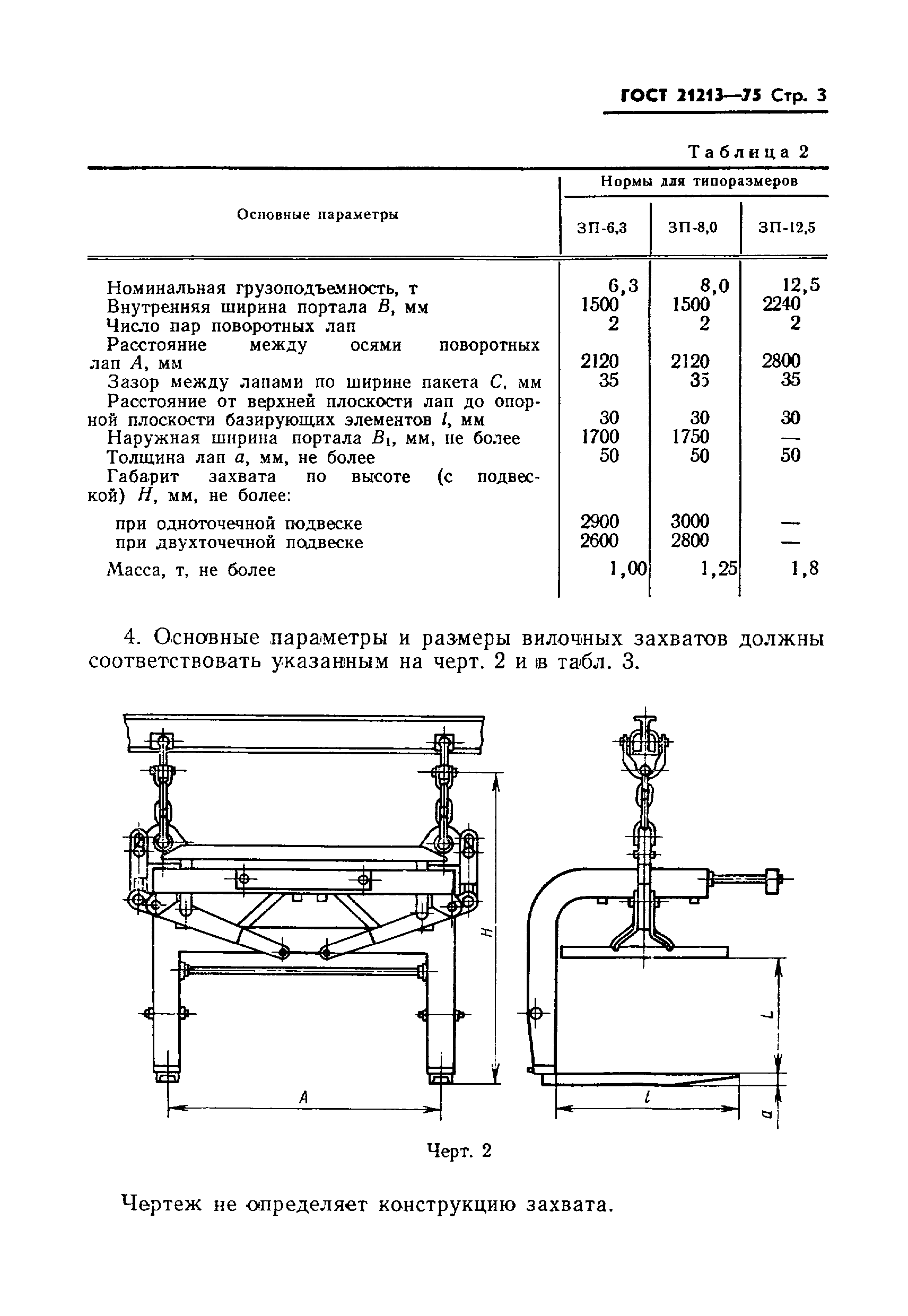 ГОСТ 21213-75