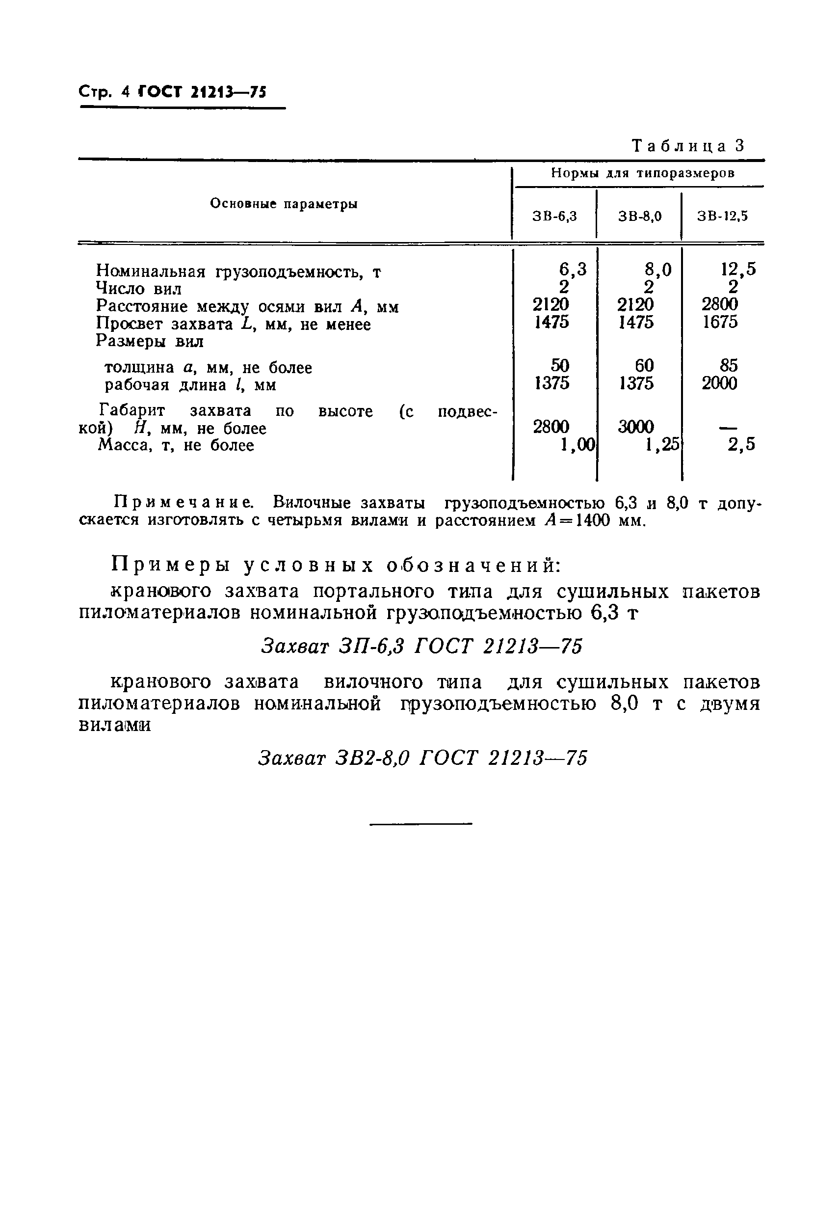 ГОСТ 21213-75