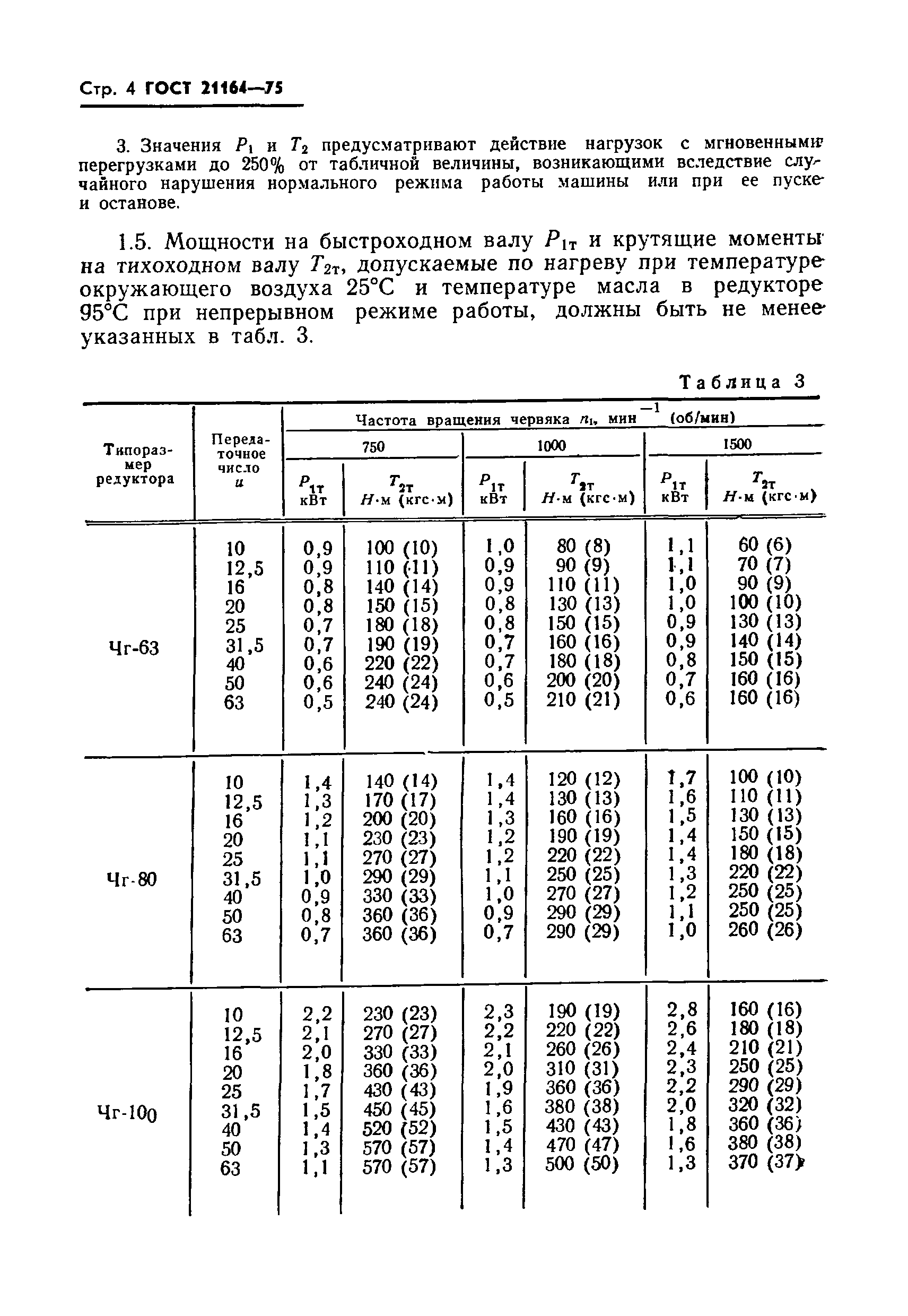 ГОСТ 21164-75