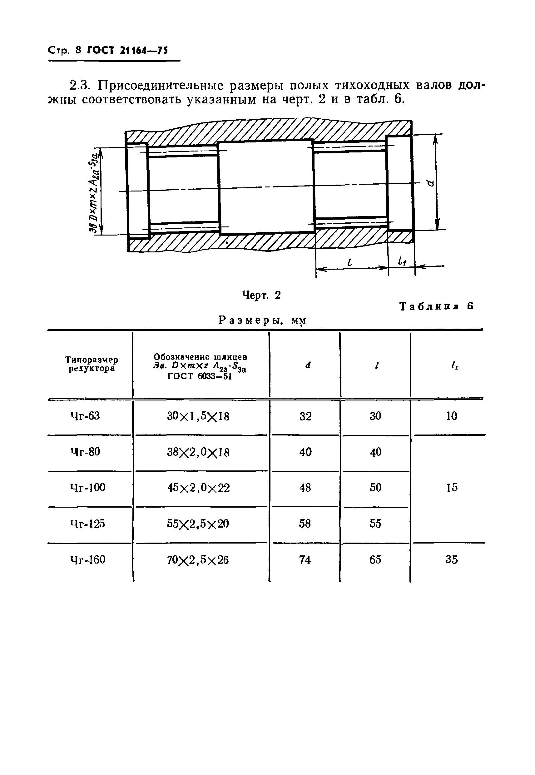 ГОСТ 21164-75