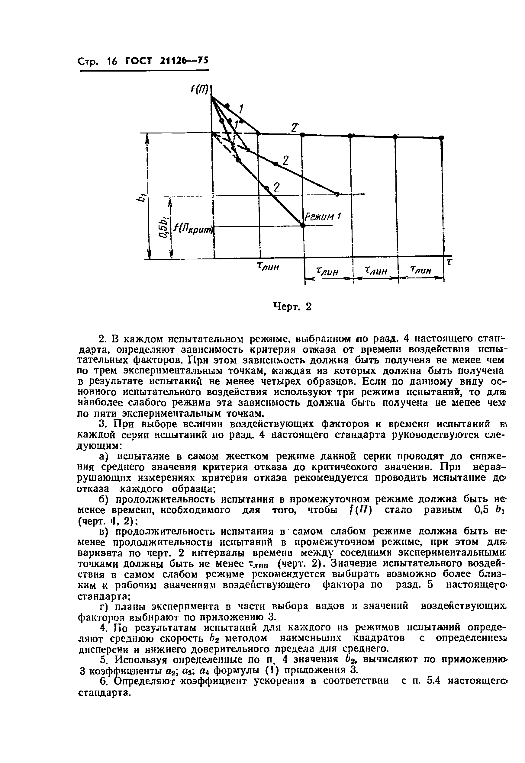 ГОСТ 21126-75