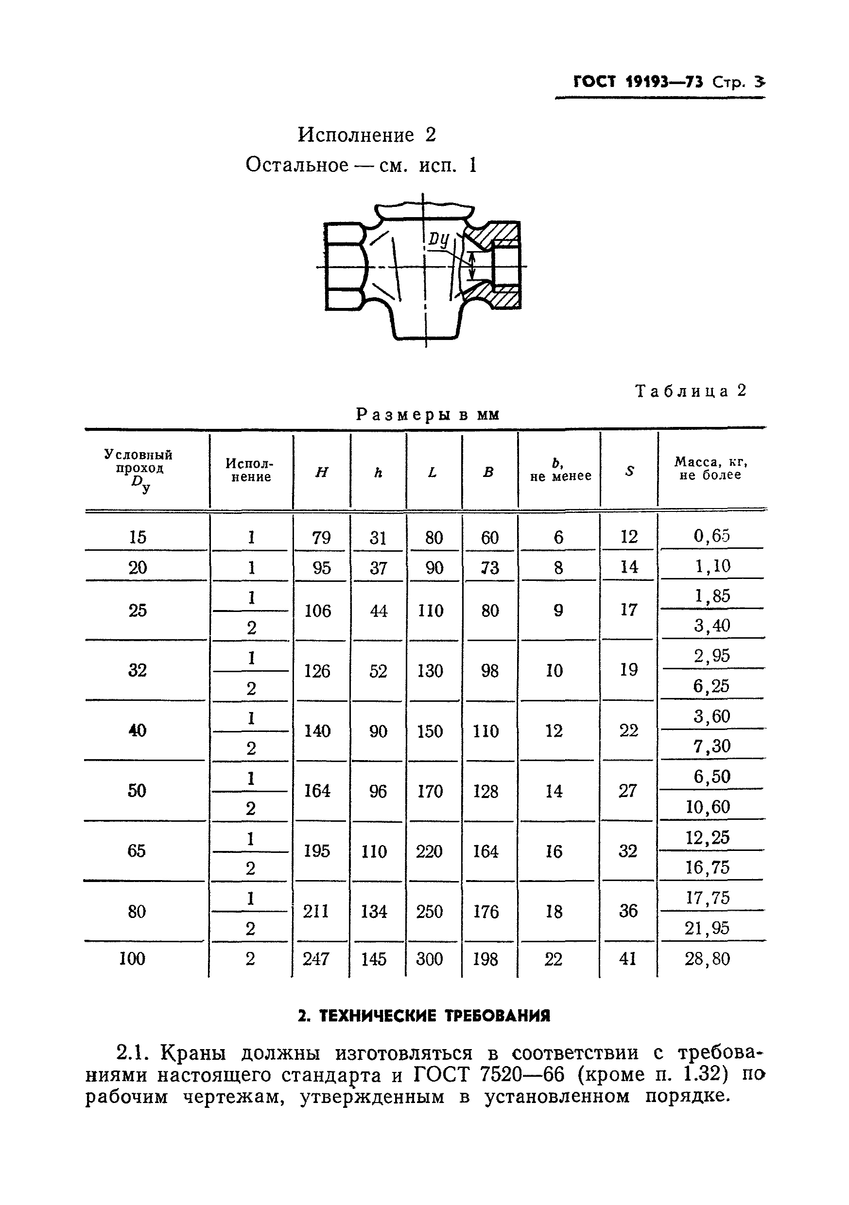 ГОСТ 19193-73