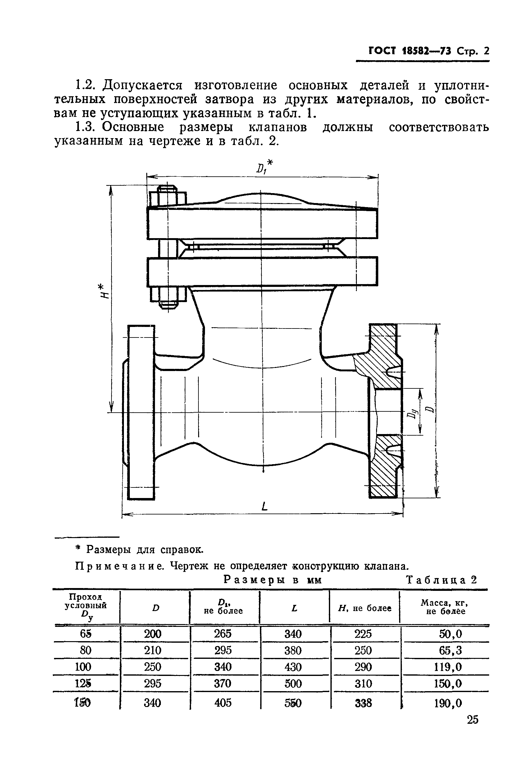 ГОСТ 18582-73