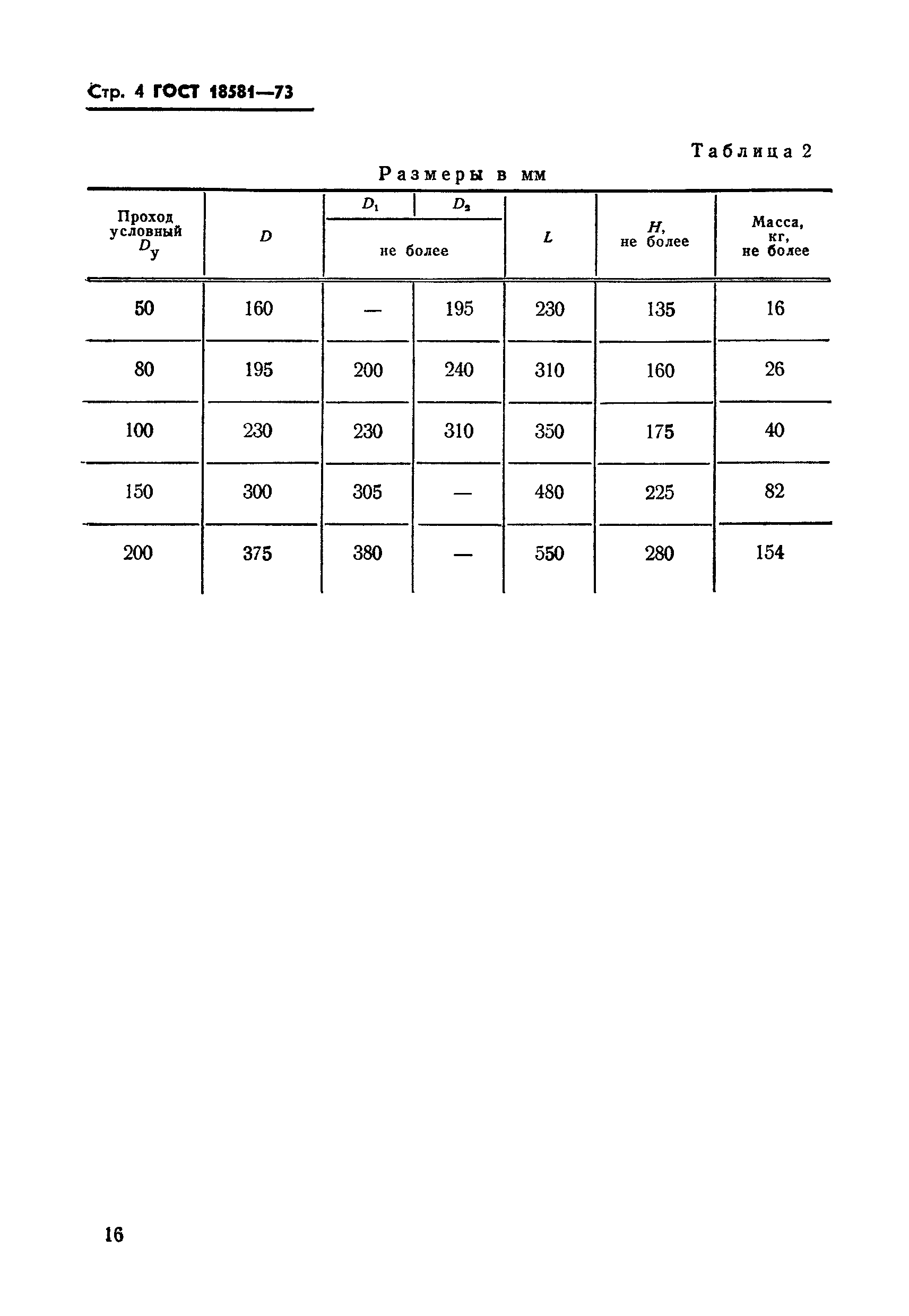 ГОСТ 18581-73