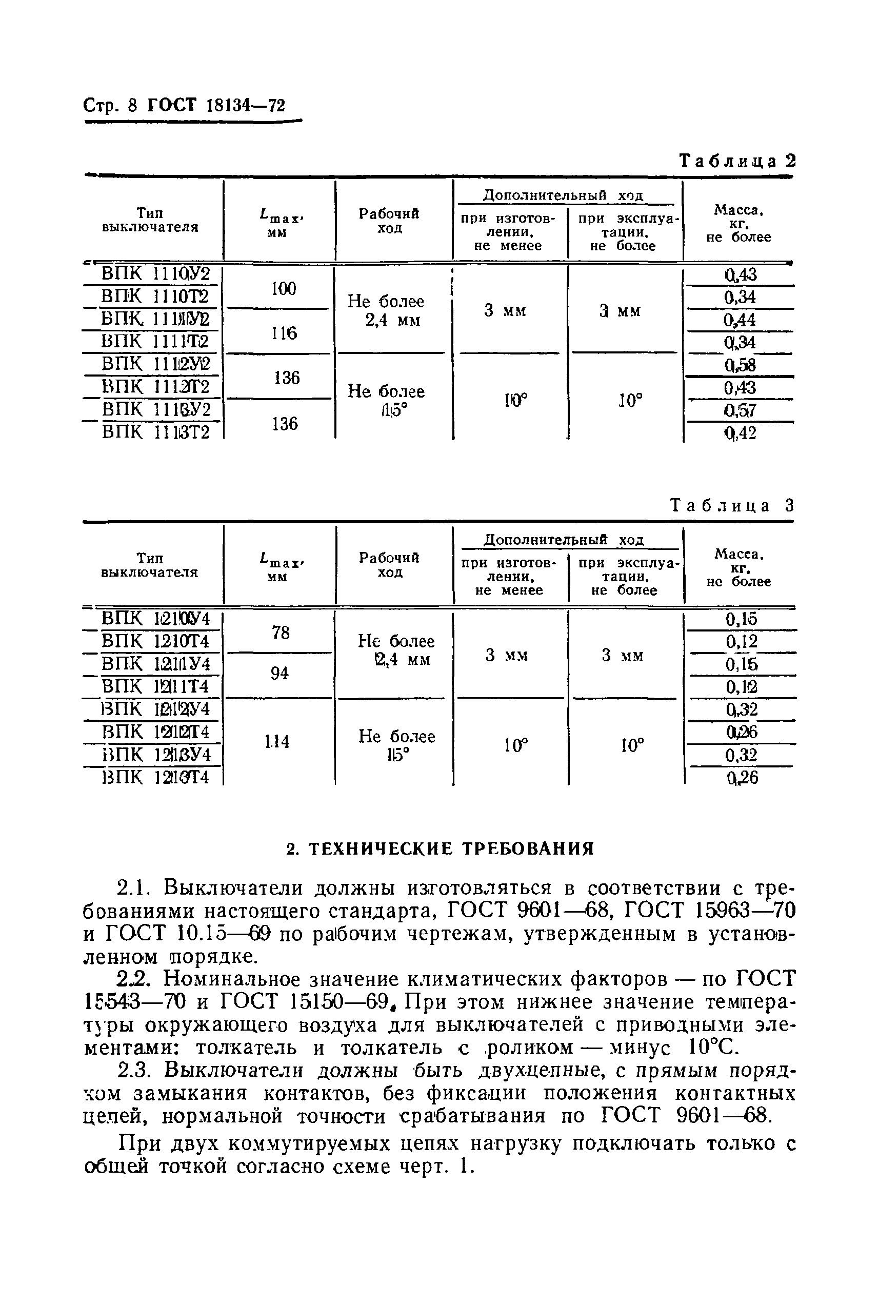 ГОСТ 18134-72