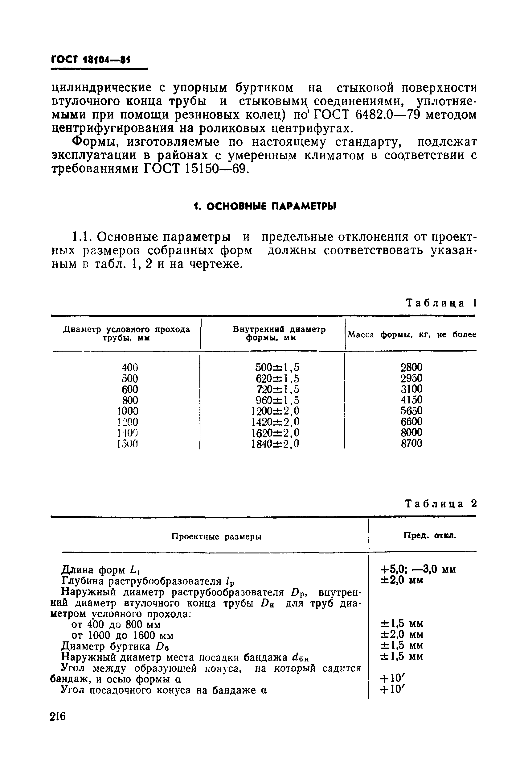 ГОСТ 18104-81