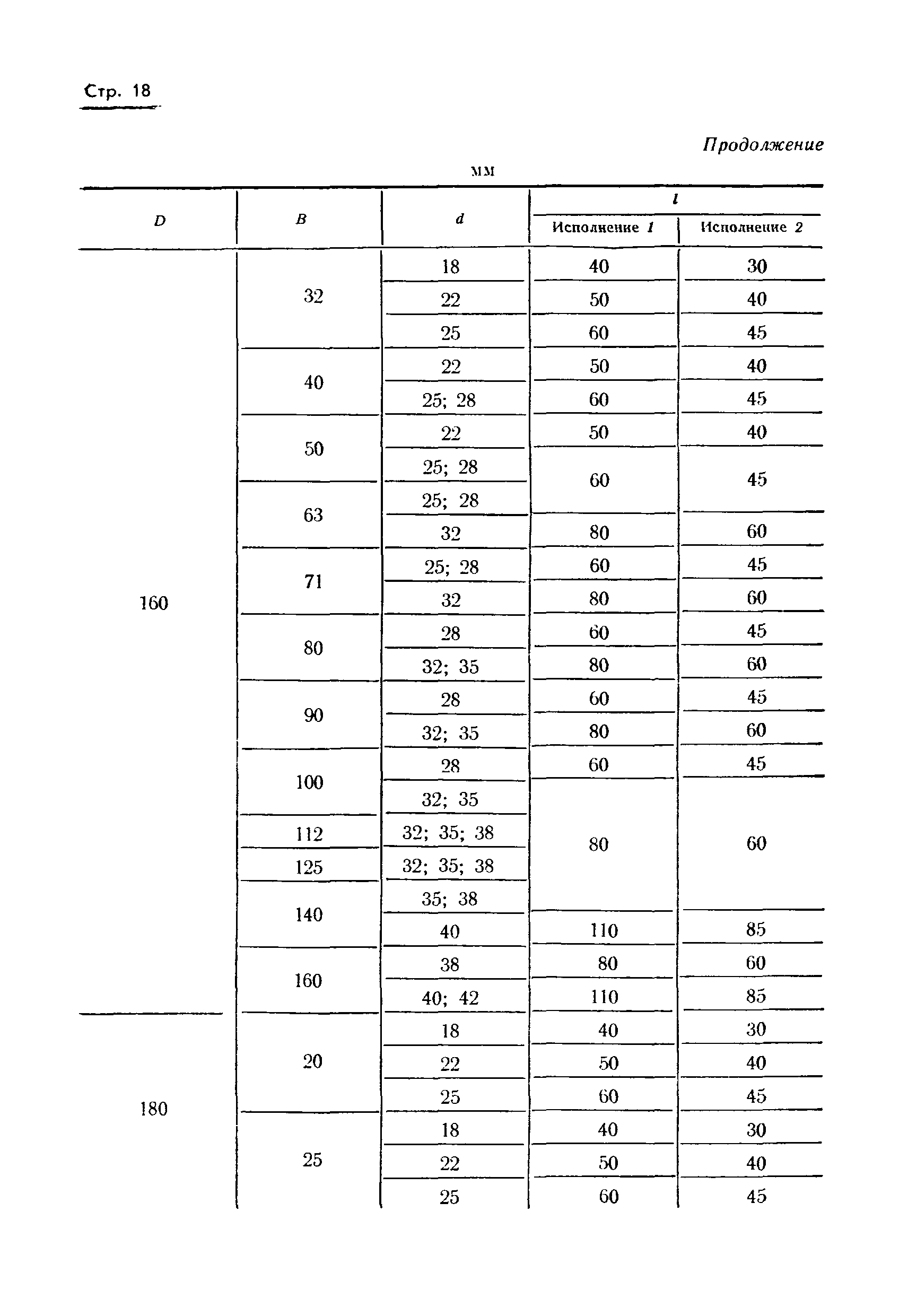 ГОСТ 17383-73