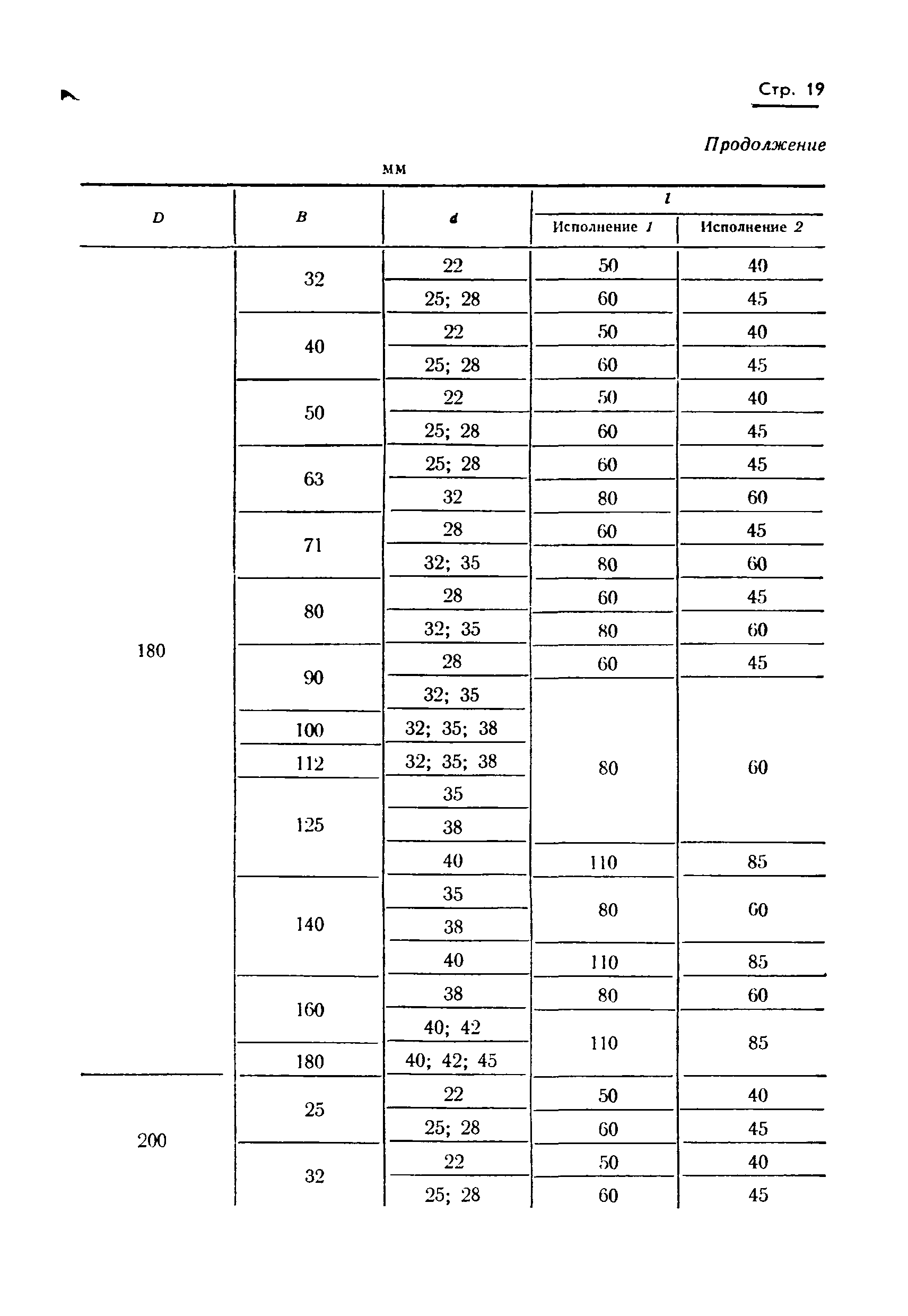 ГОСТ 17383-73