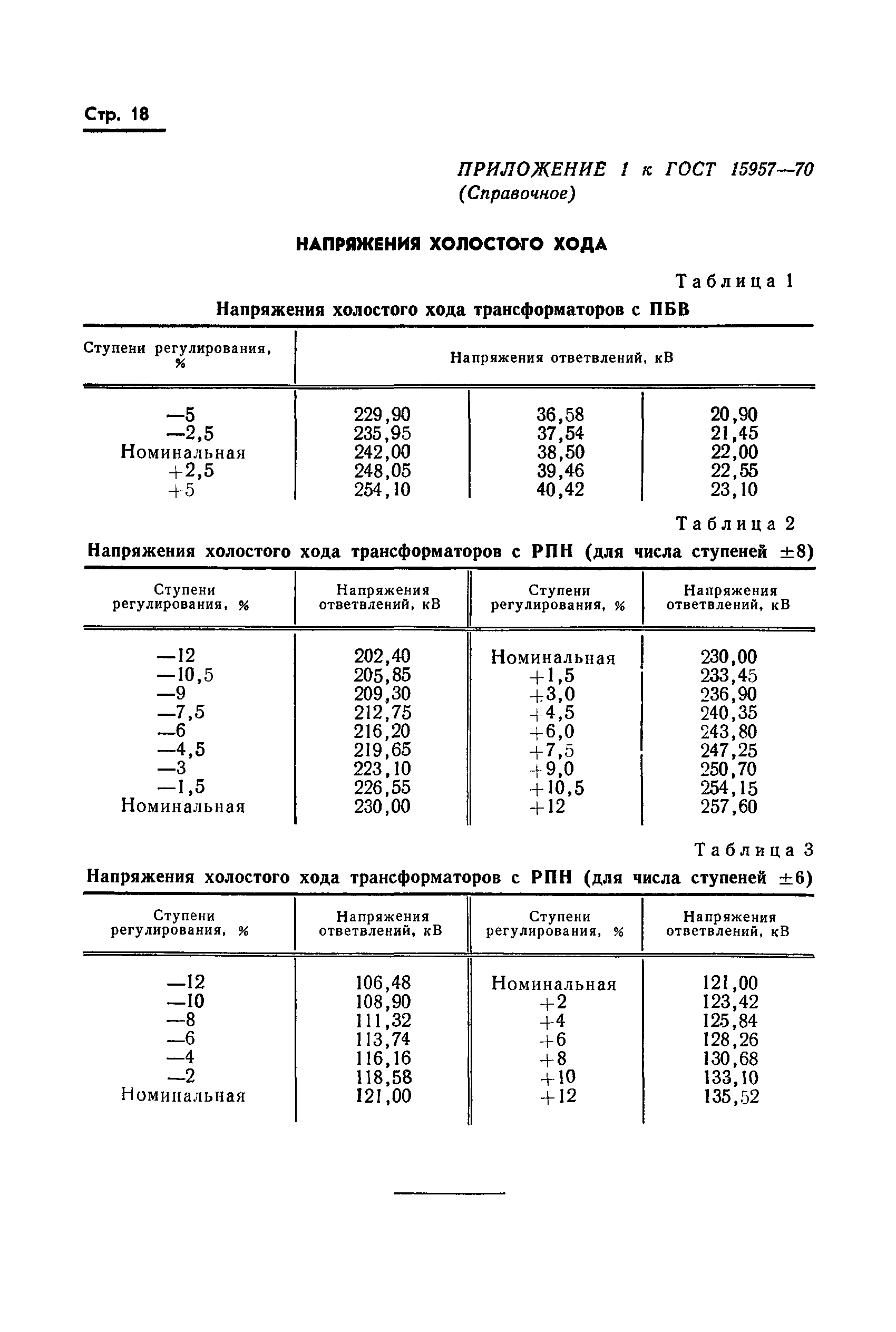 ГОСТ 15957-70