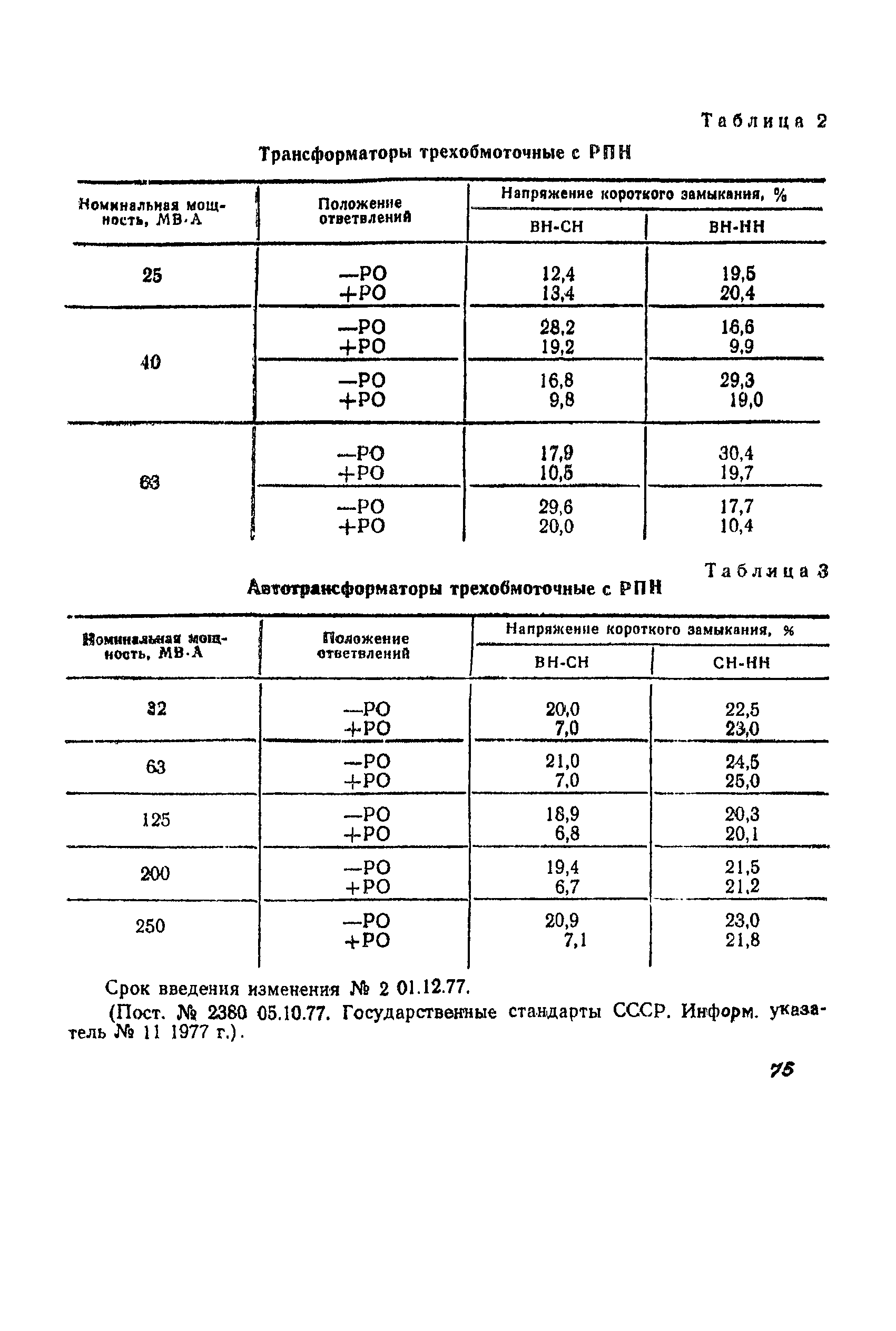 ГОСТ 15957-70