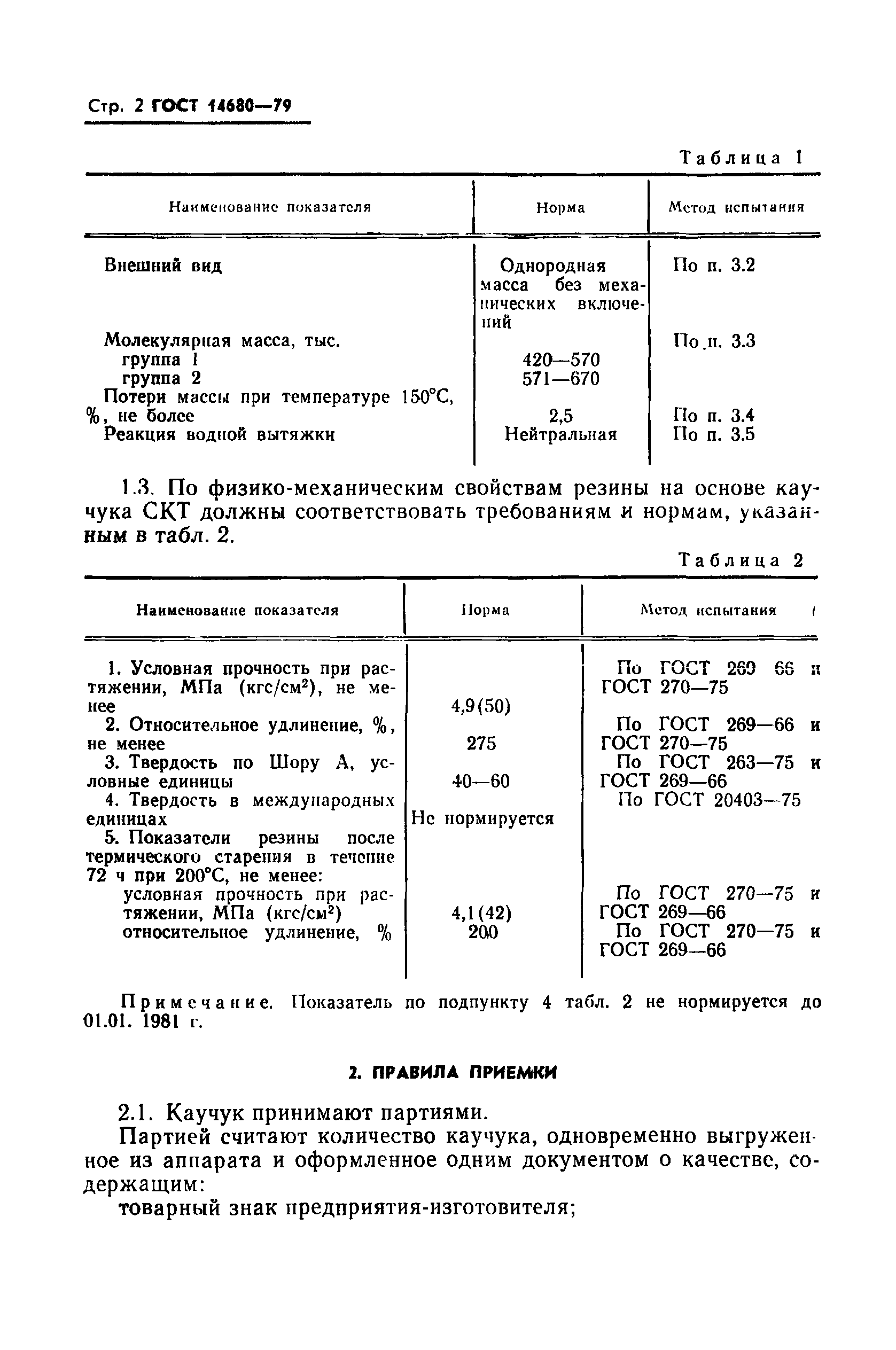 ГОСТ 14680-79