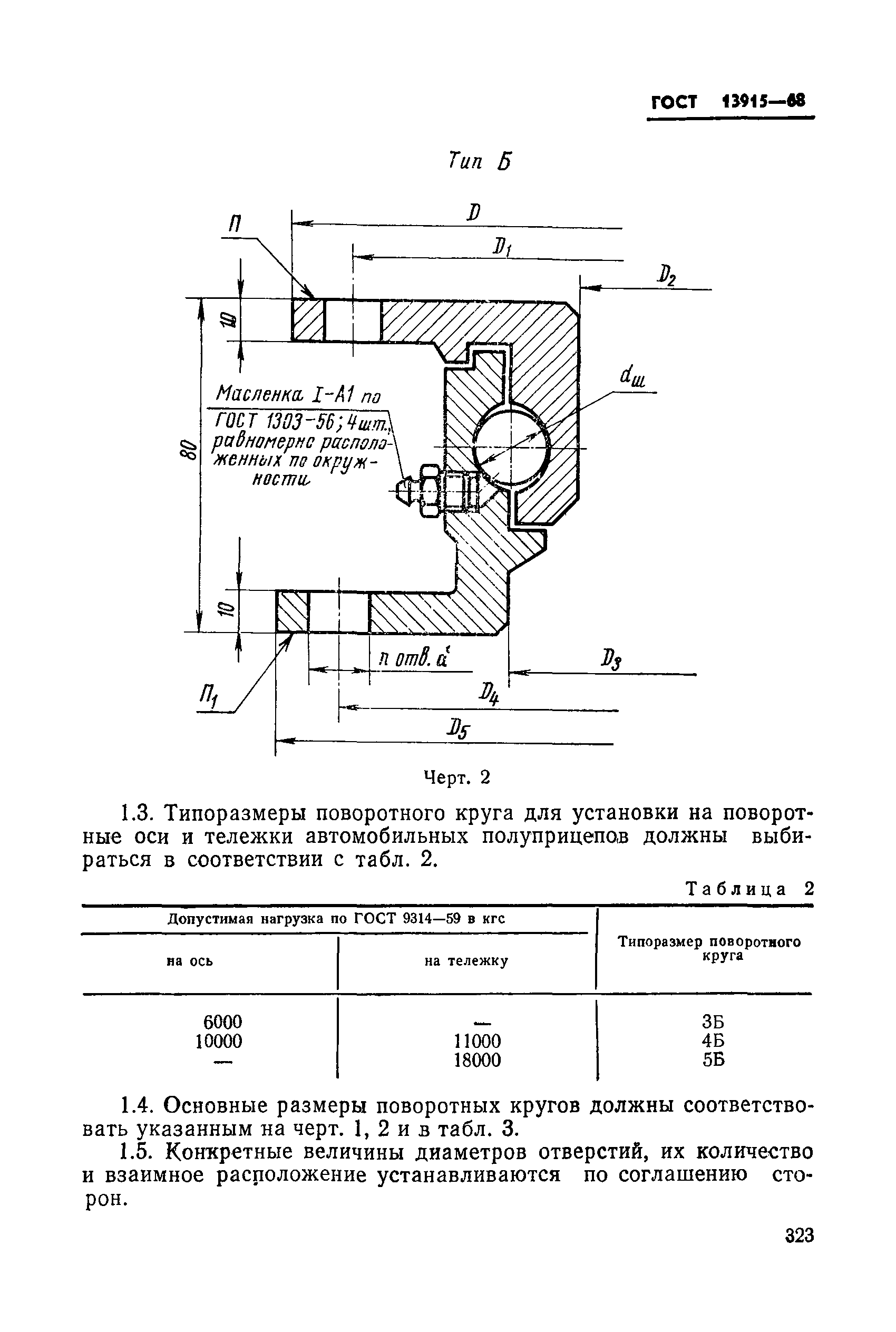 ГОСТ 13915-68