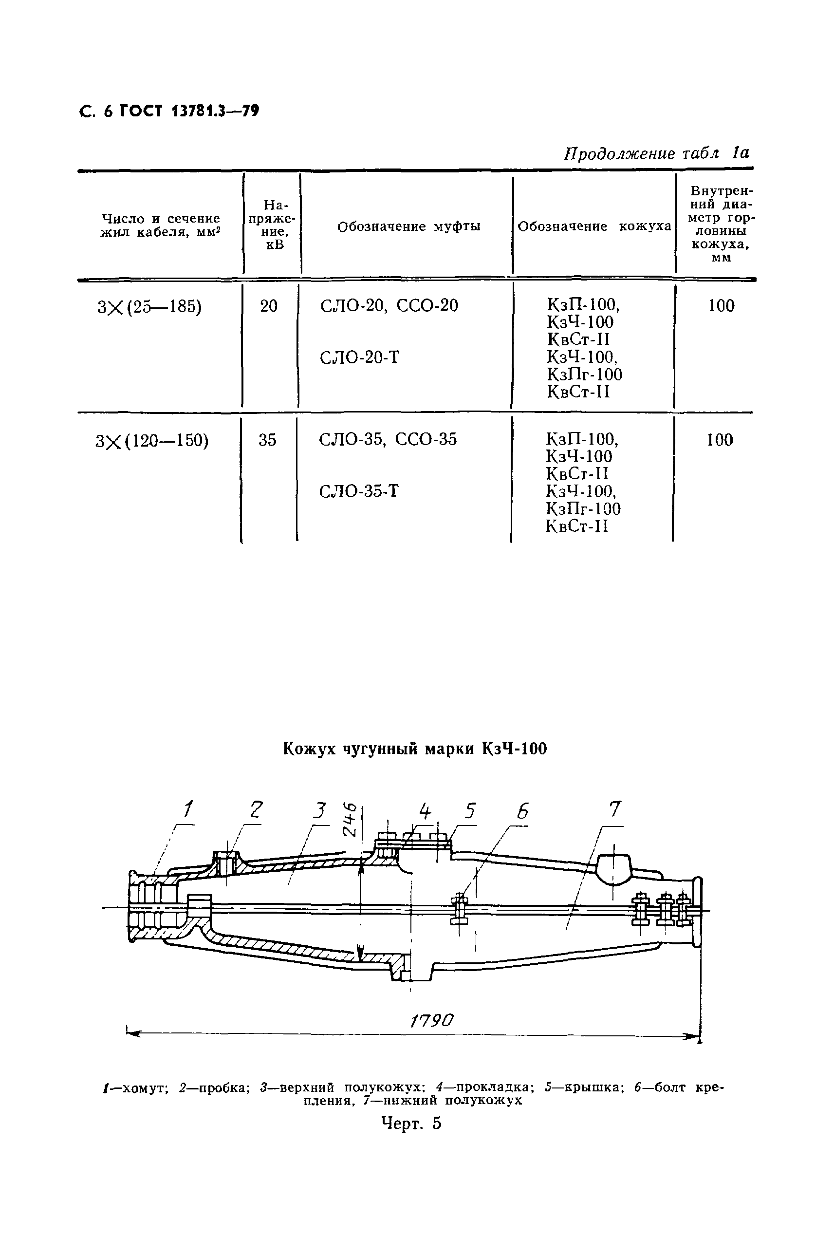 ГОСТ 13781.3-79