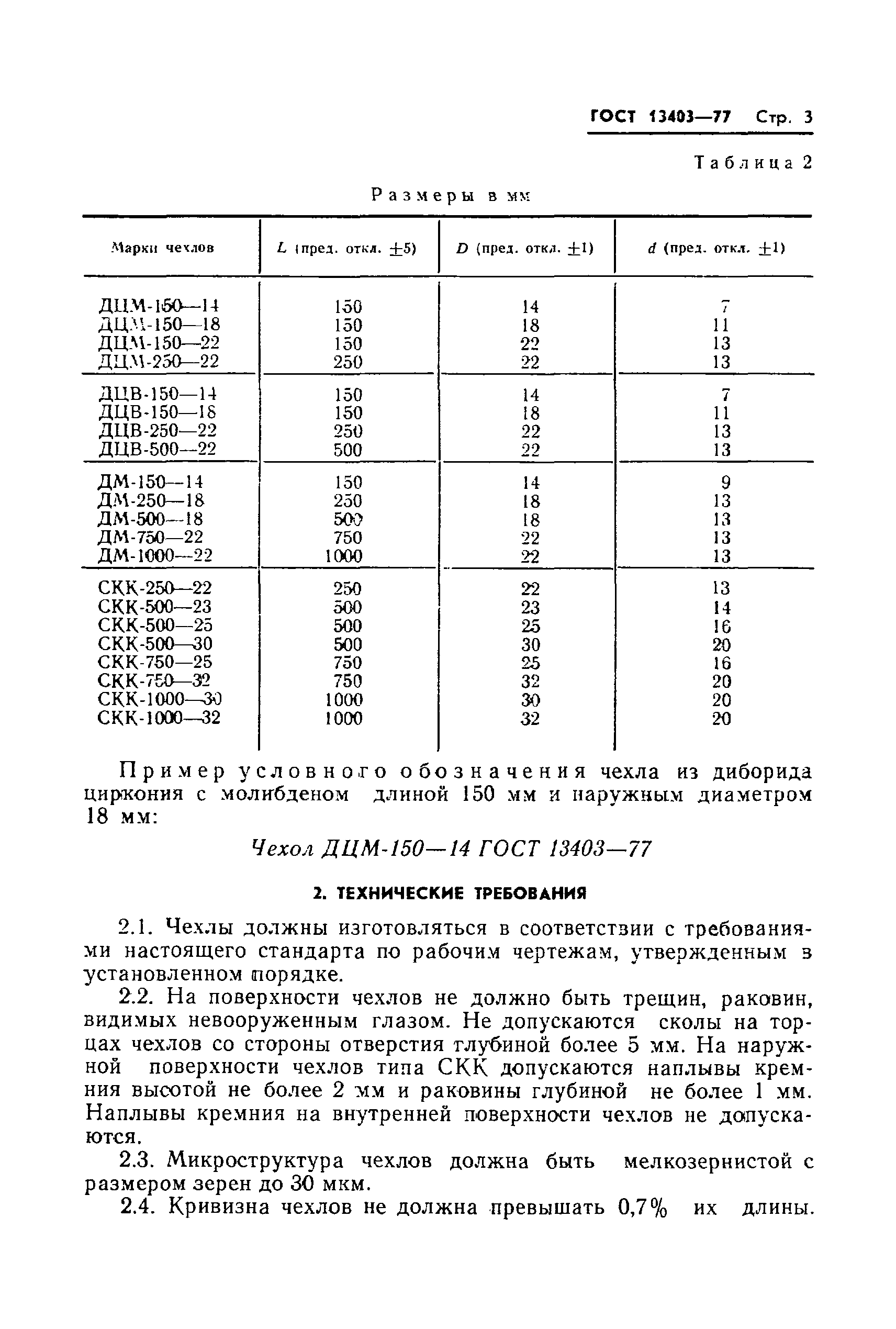 ГОСТ 13403-77