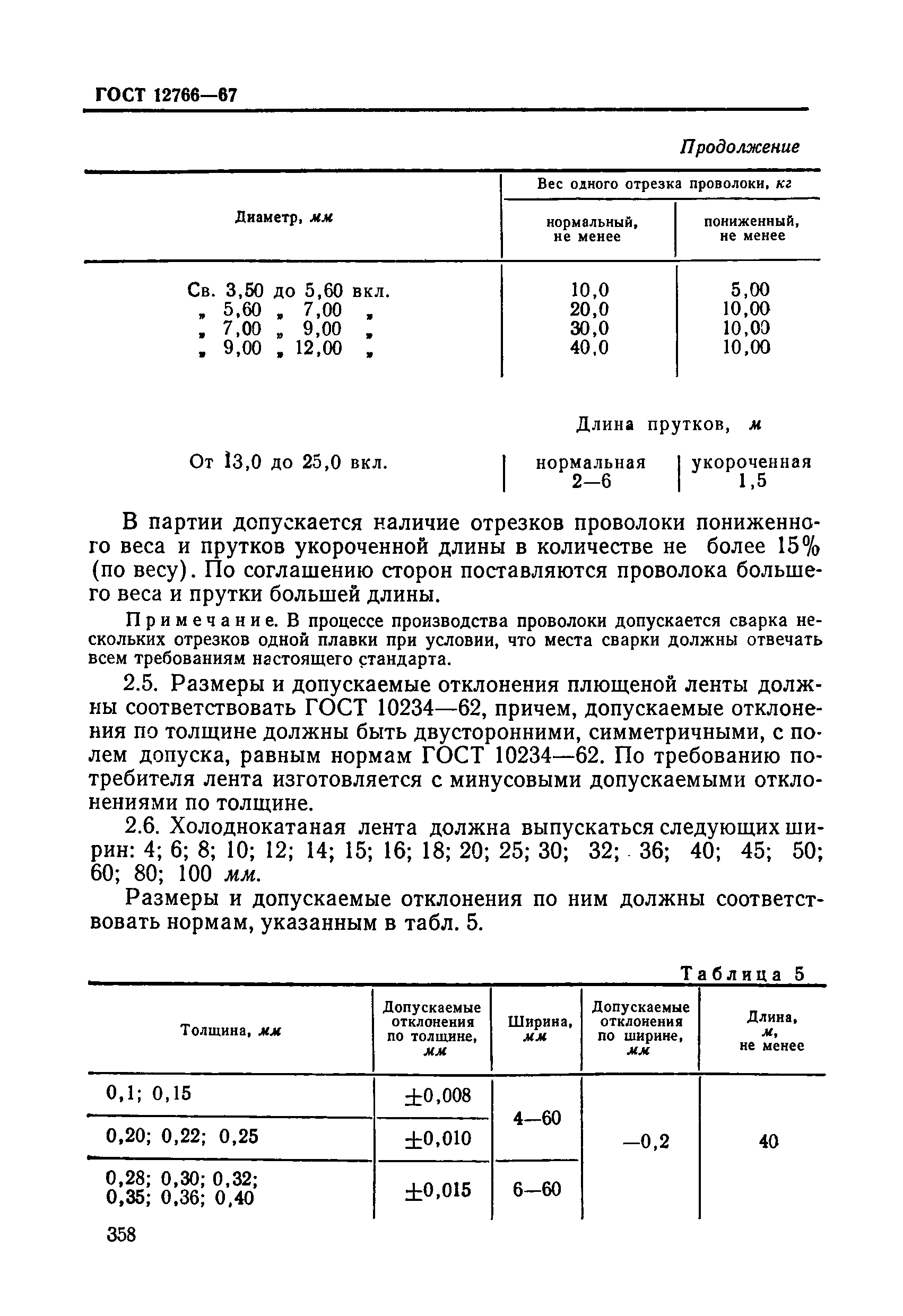 ГОСТ 12766-67