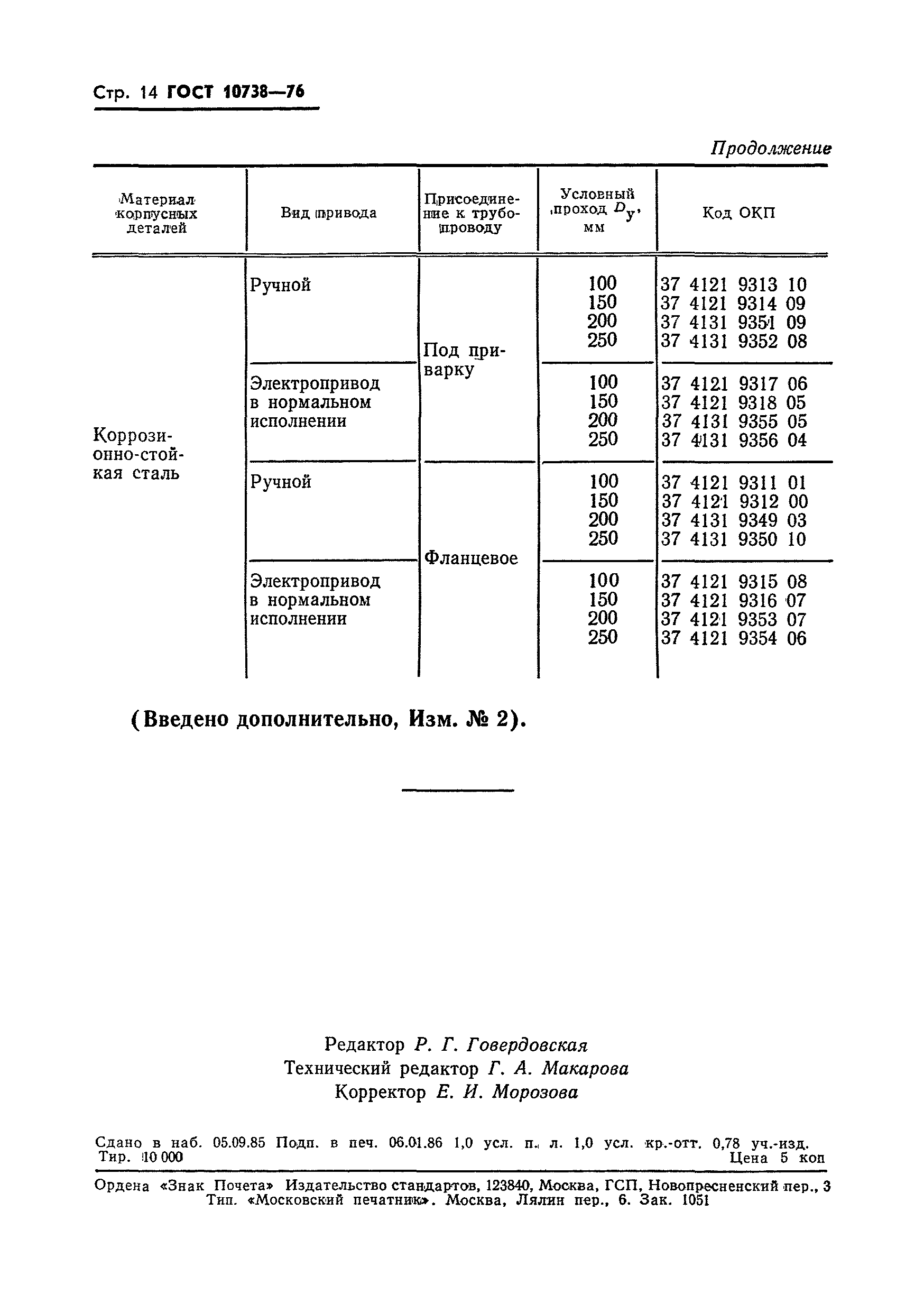 ГОСТ 10738-76