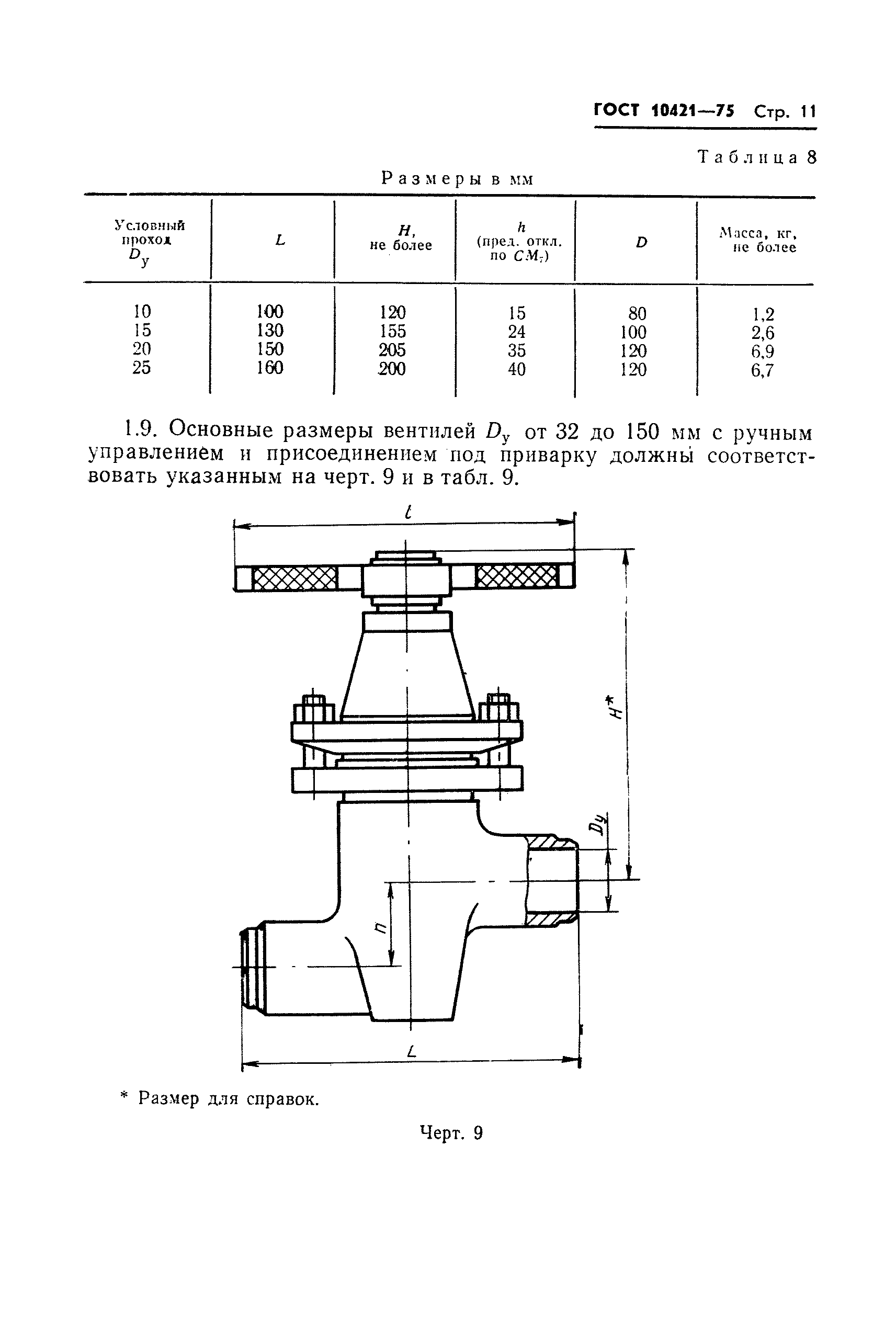 ГОСТ 10421-75