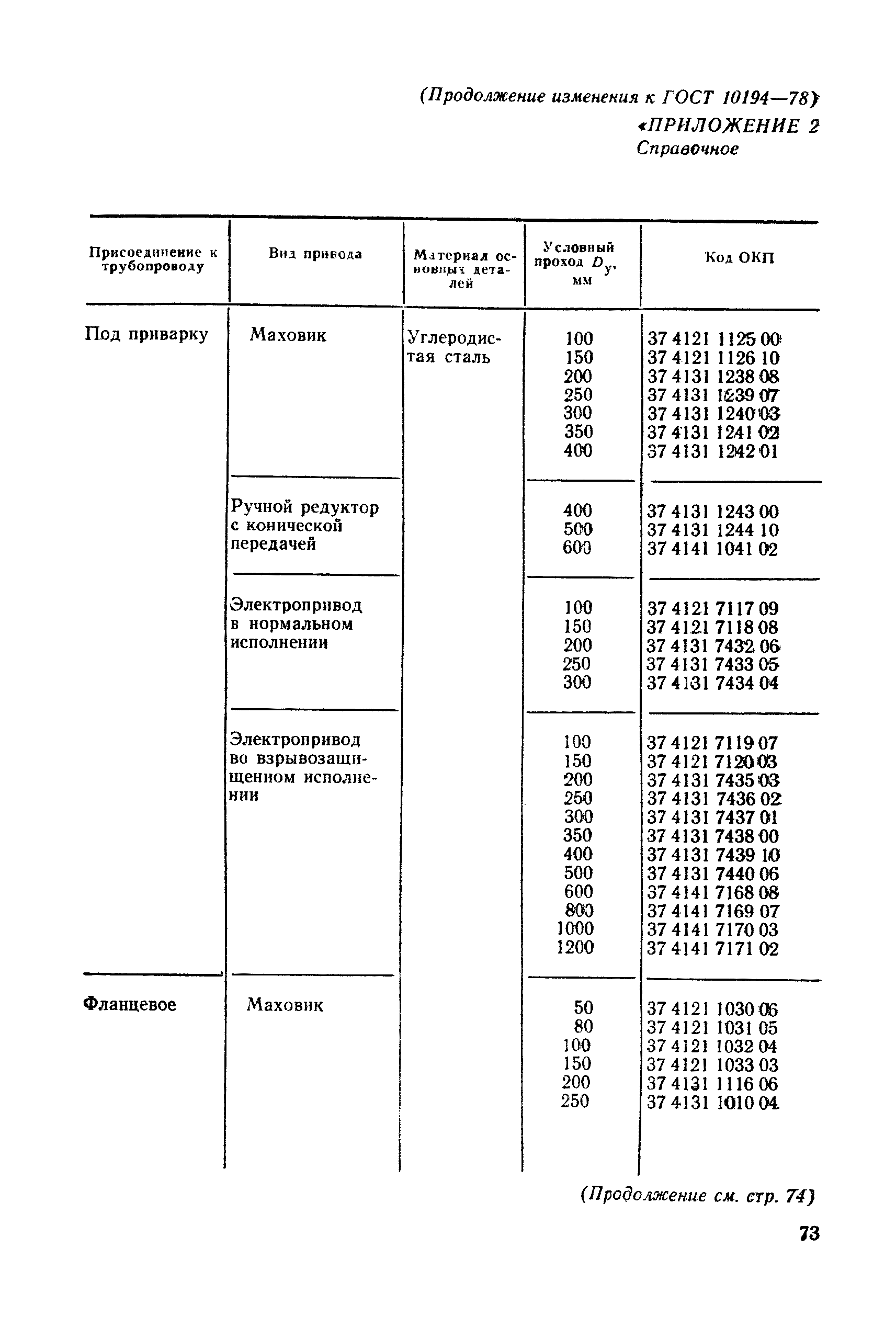 ГОСТ 10194-78