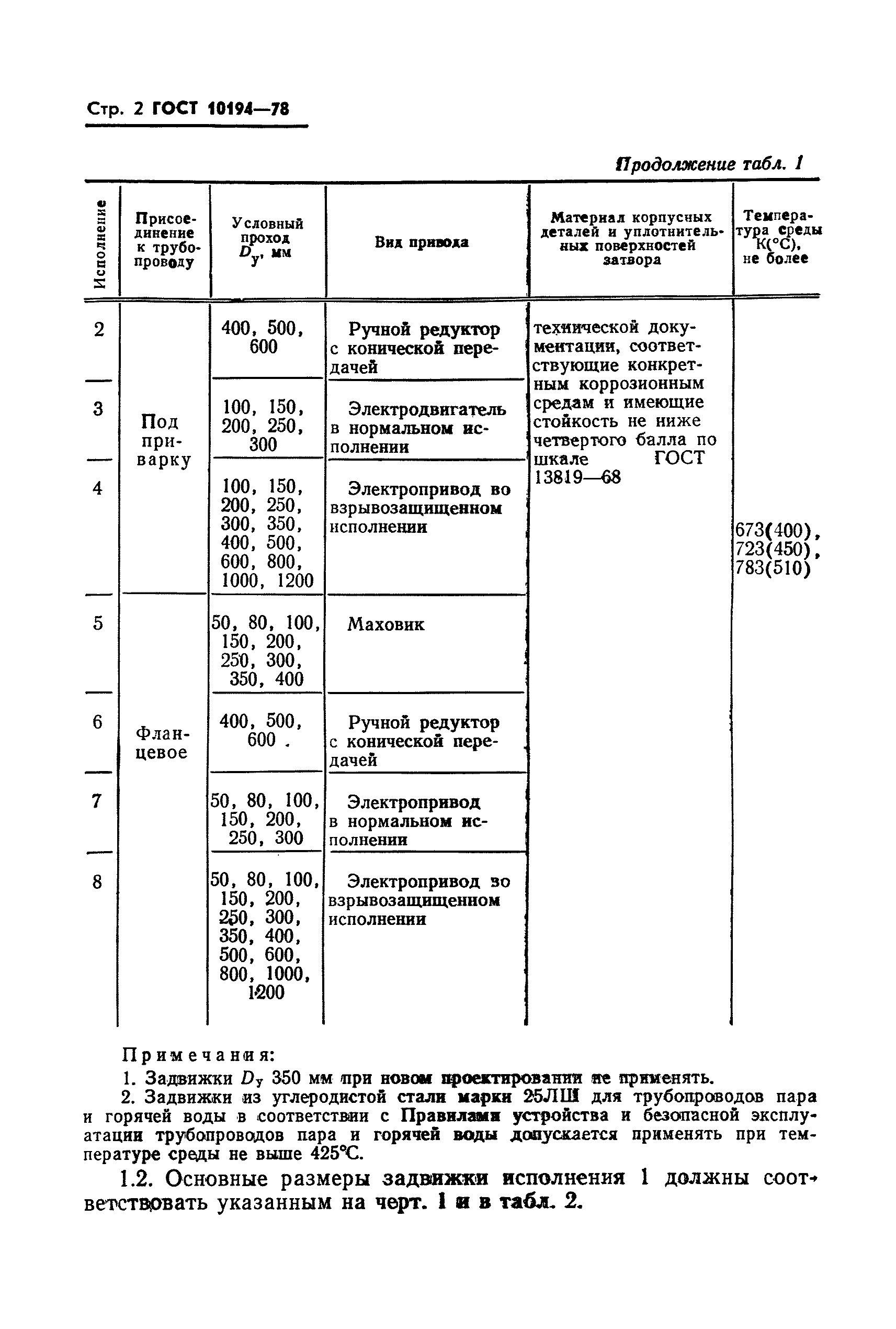 ГОСТ 10194-78